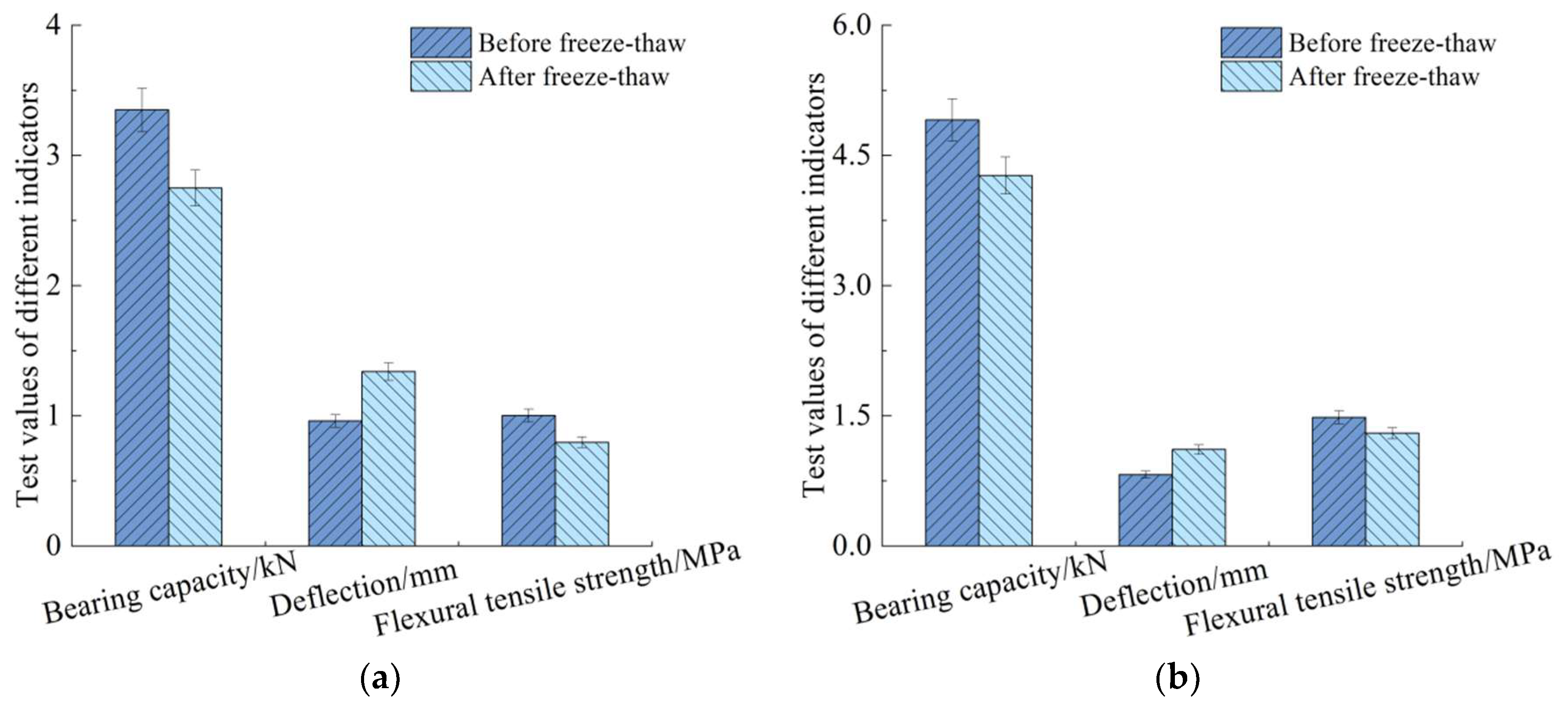 Sustainability 14 16953 g004