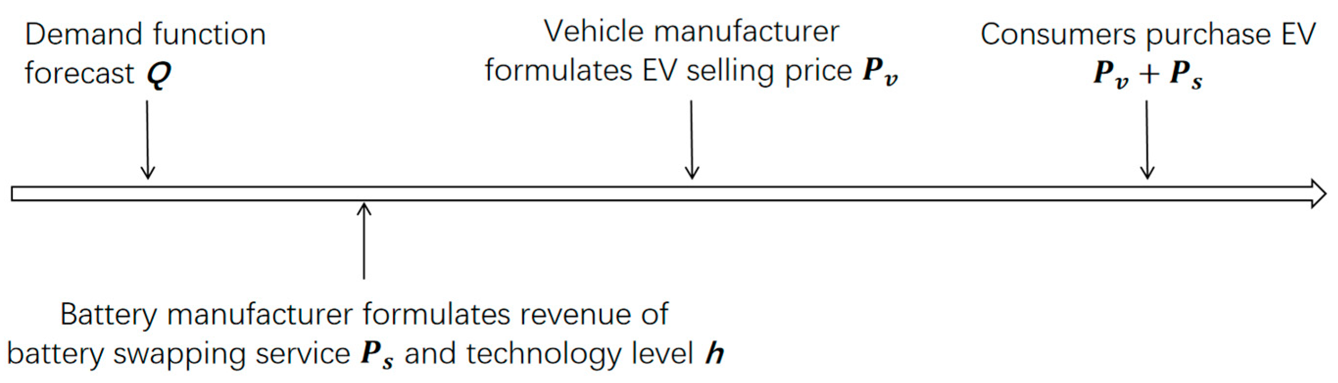 Sustainability 14 16957 g007