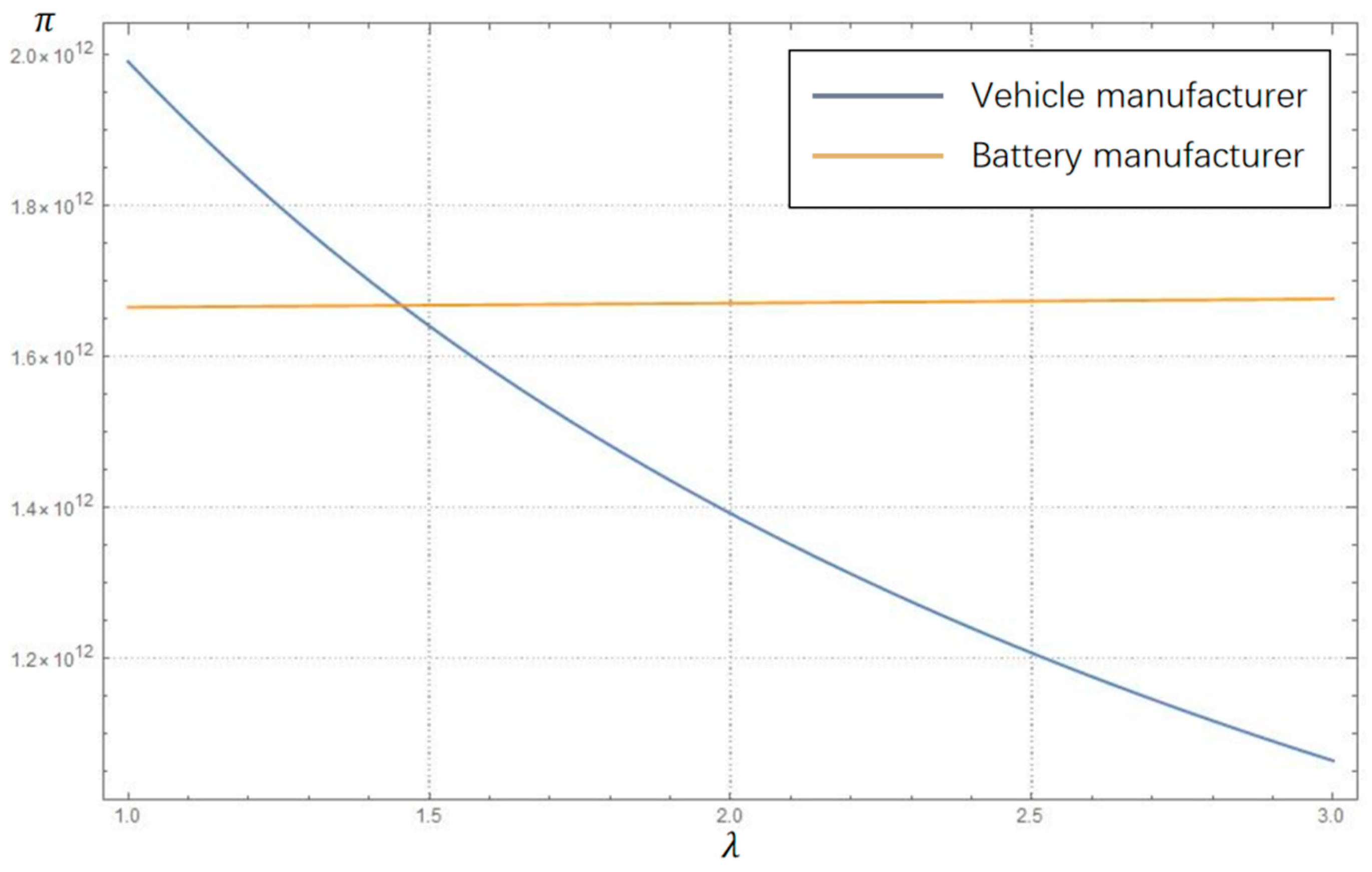 Sustainability 14 16957 g009