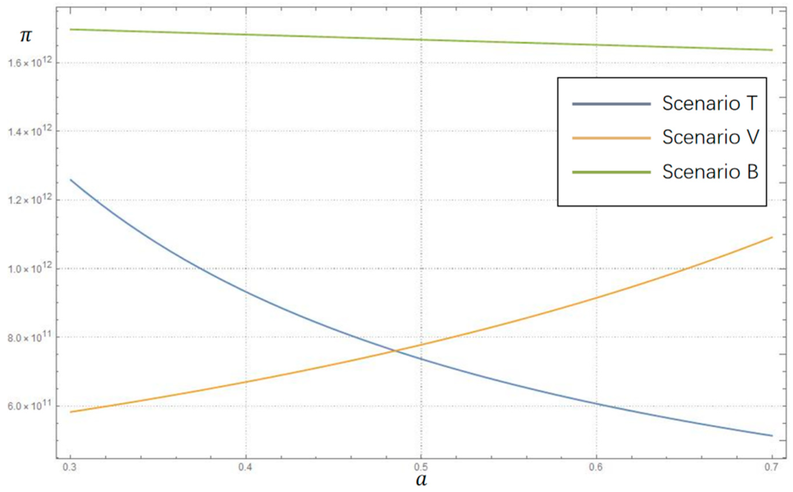 Sustainability 14 16957 g014