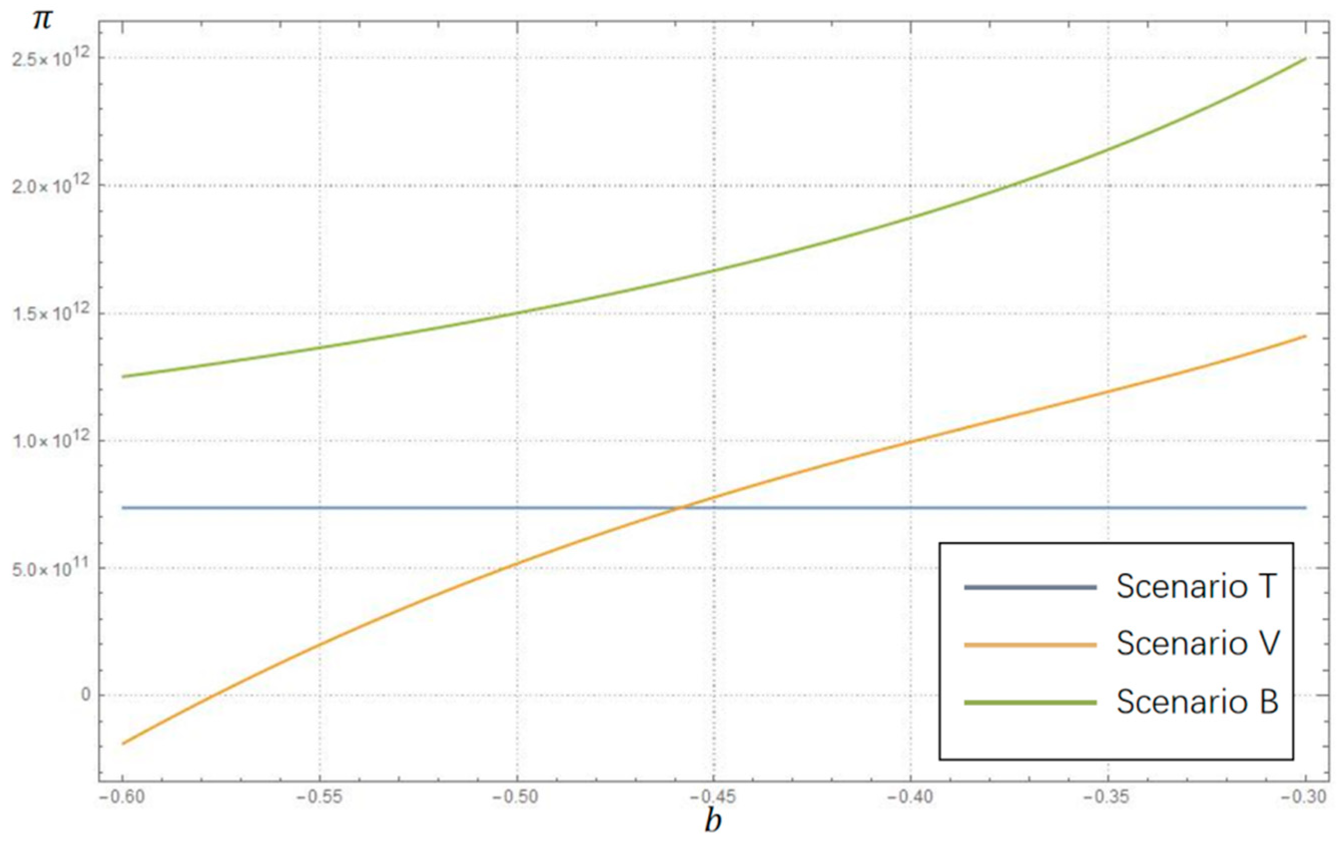 Sustainability 14 16957 g015