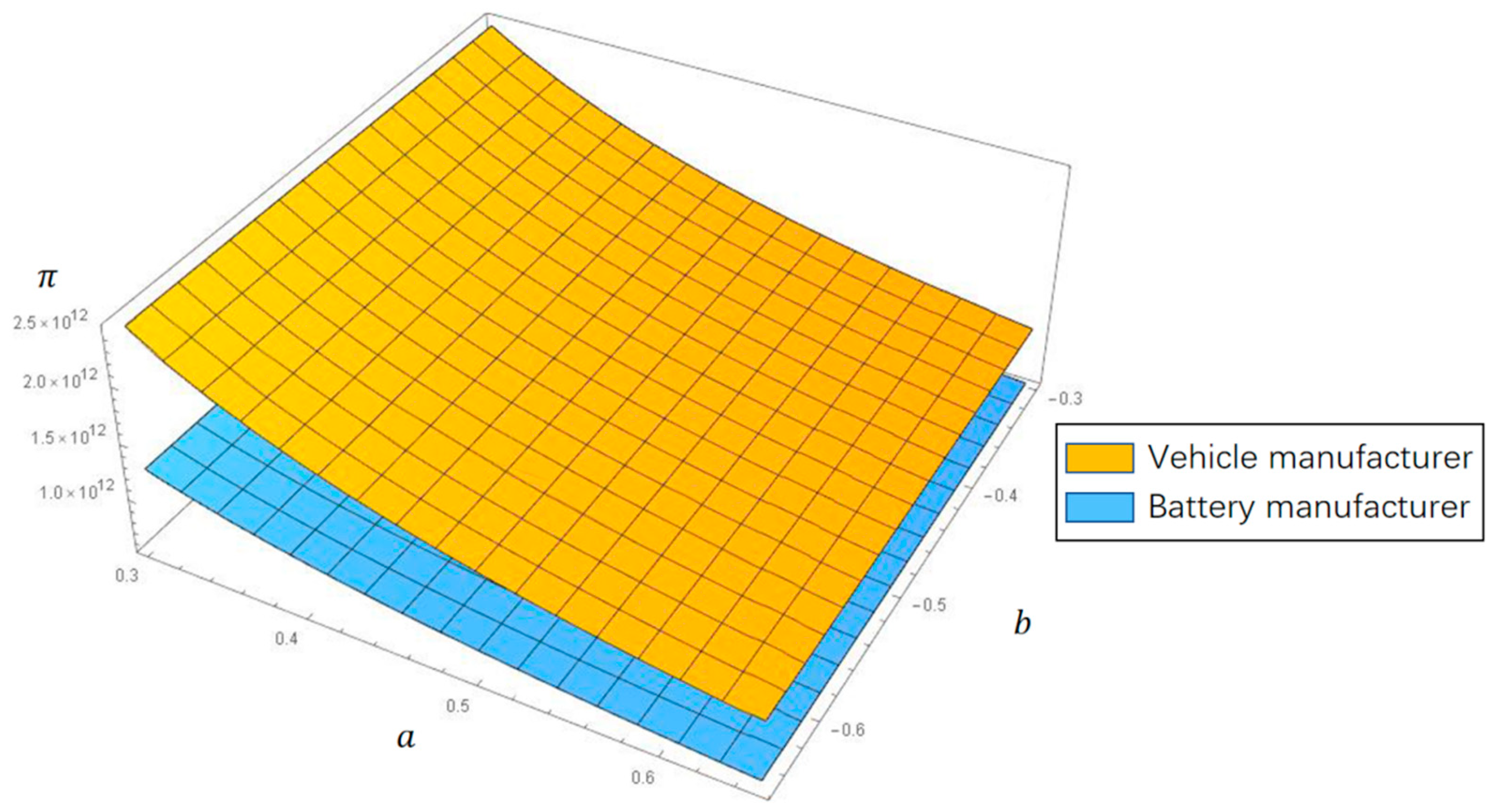 Sustainability 14 16957 g019