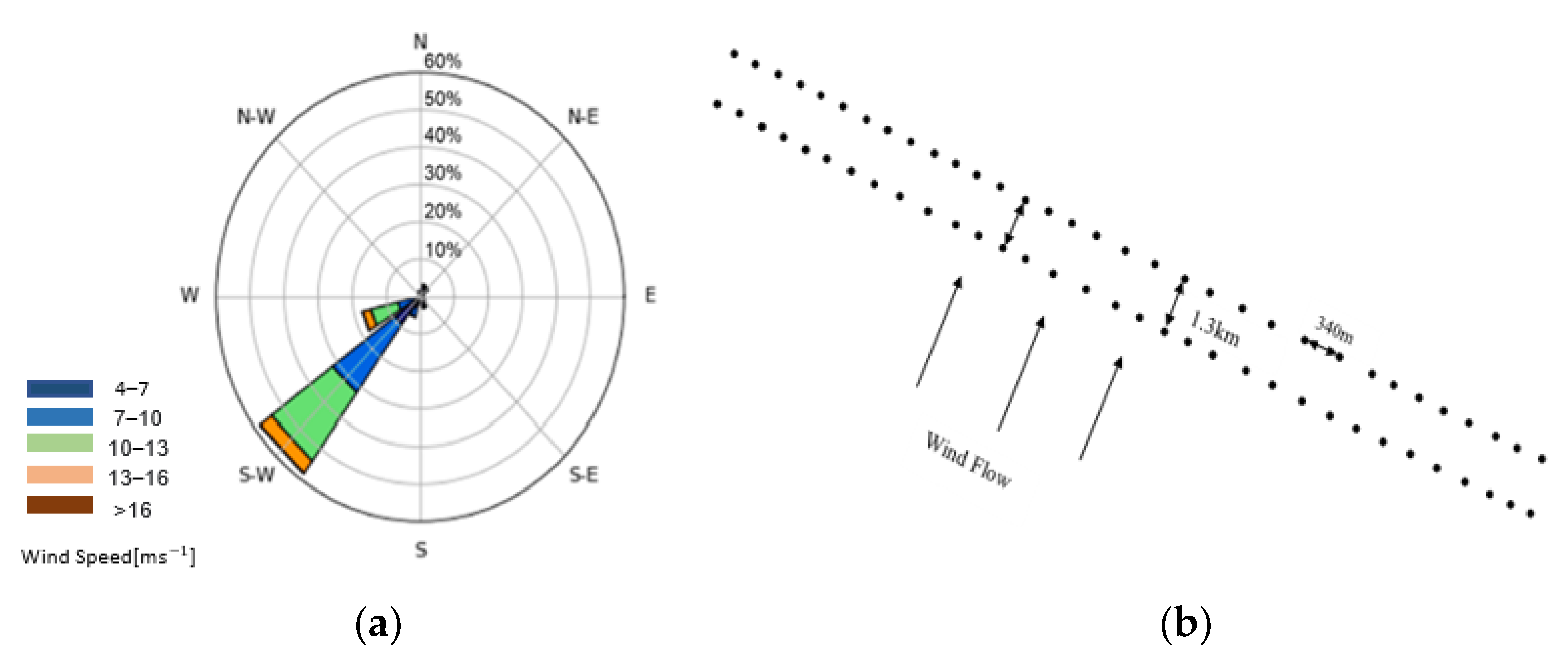 Sustainability 14 16960 g006