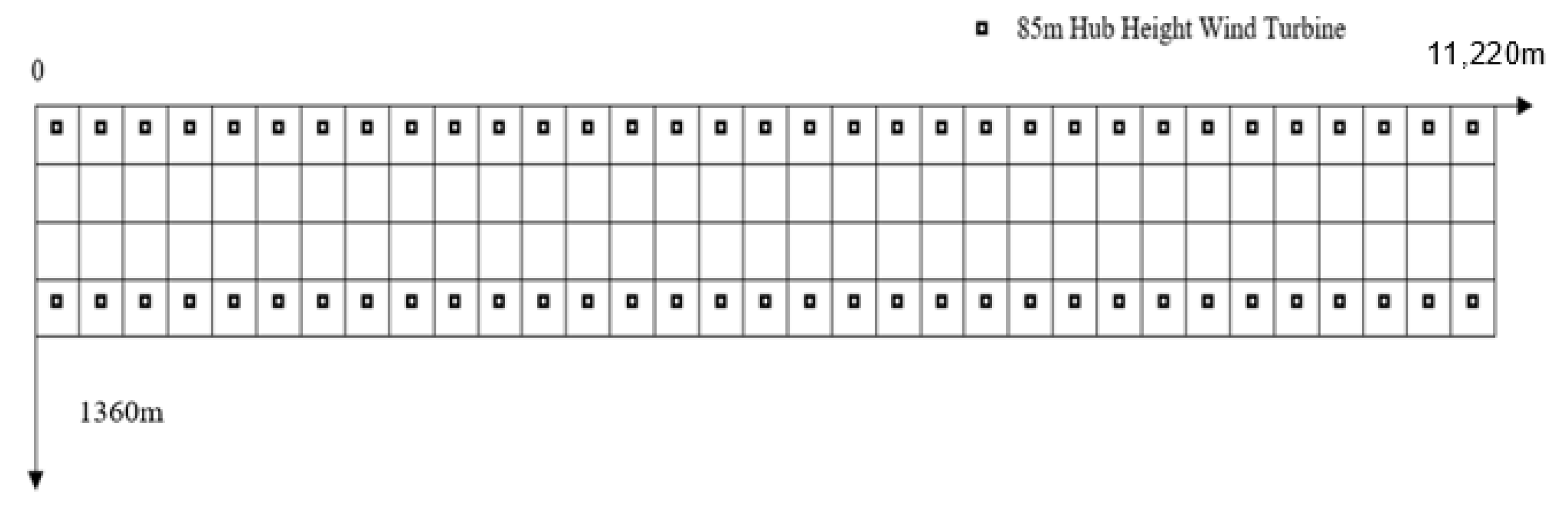 Sustainability 14 16960 g007