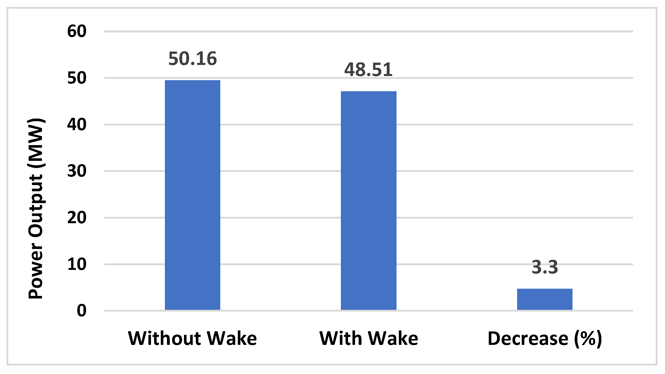 Sustainability 14 16960 g009