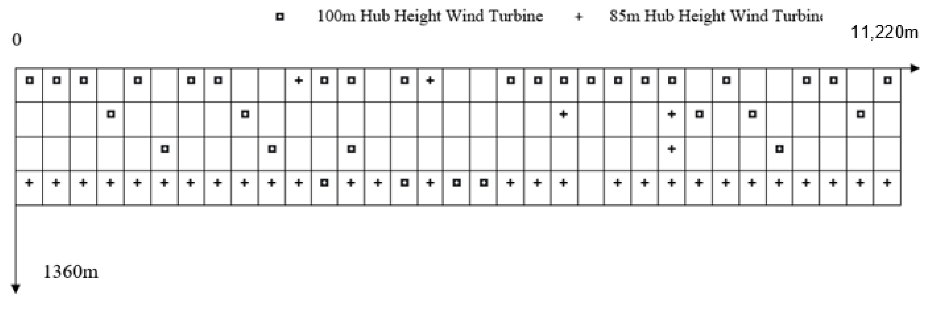 Sustainability 14 16960 g010