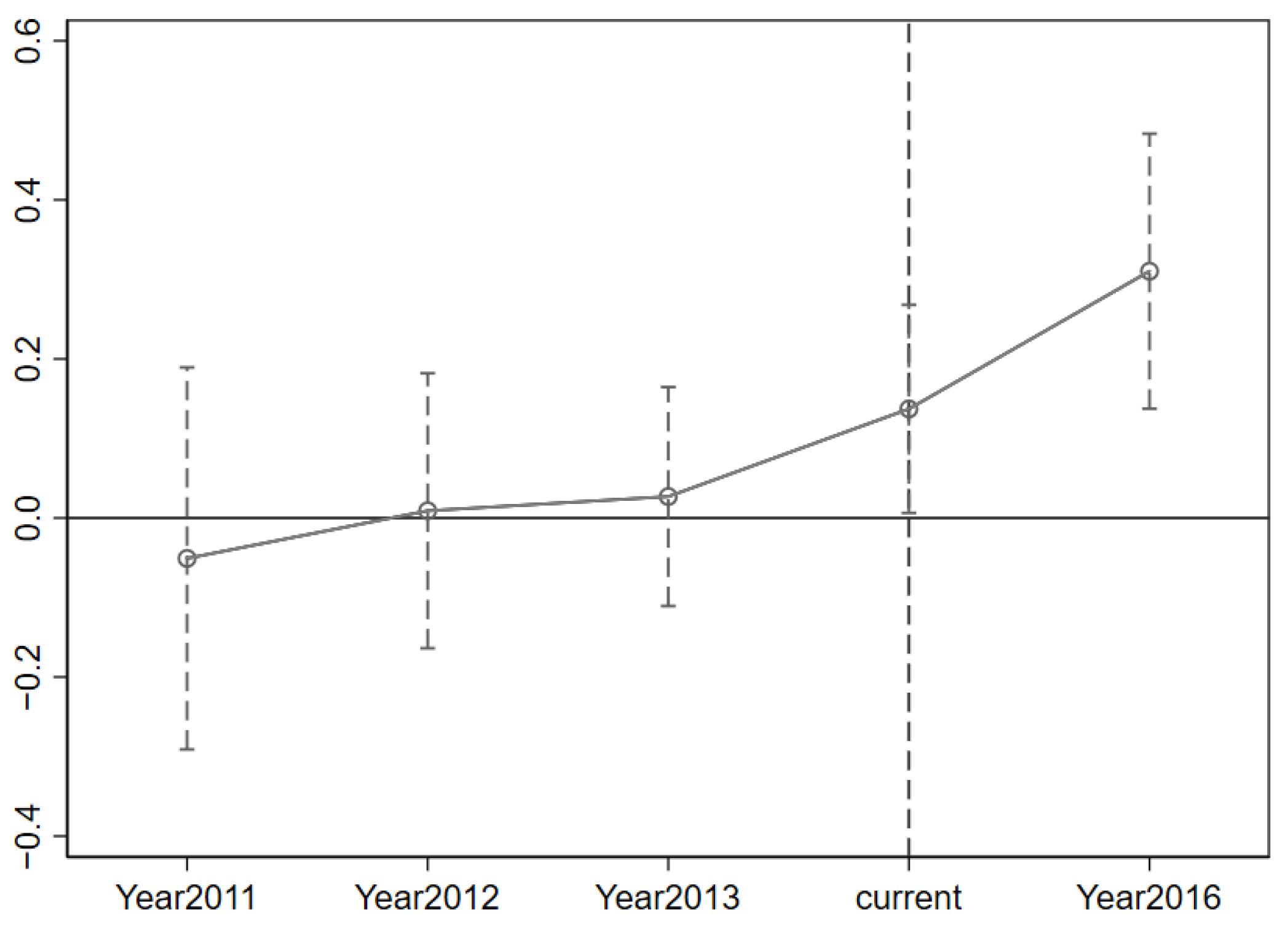 Sustainability 14 16965 g002