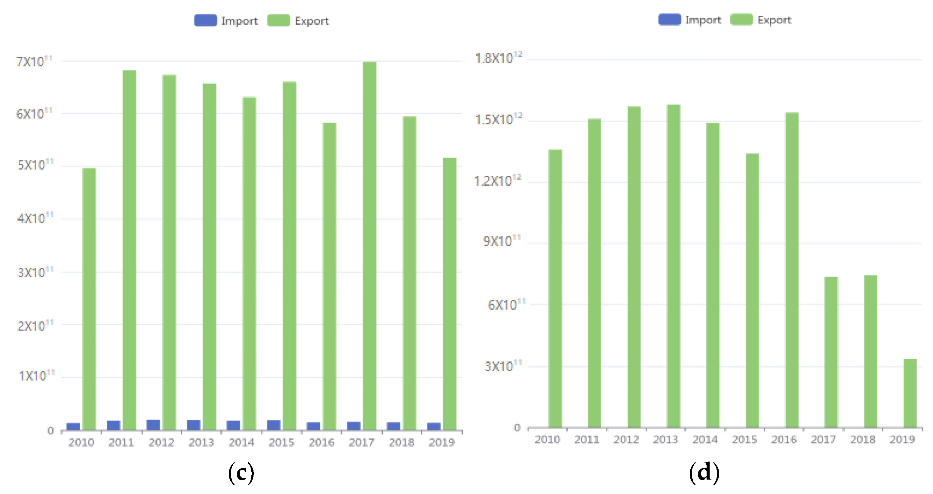 Sustainability 14 16966 g001b Sustainability 14 16966 g001b