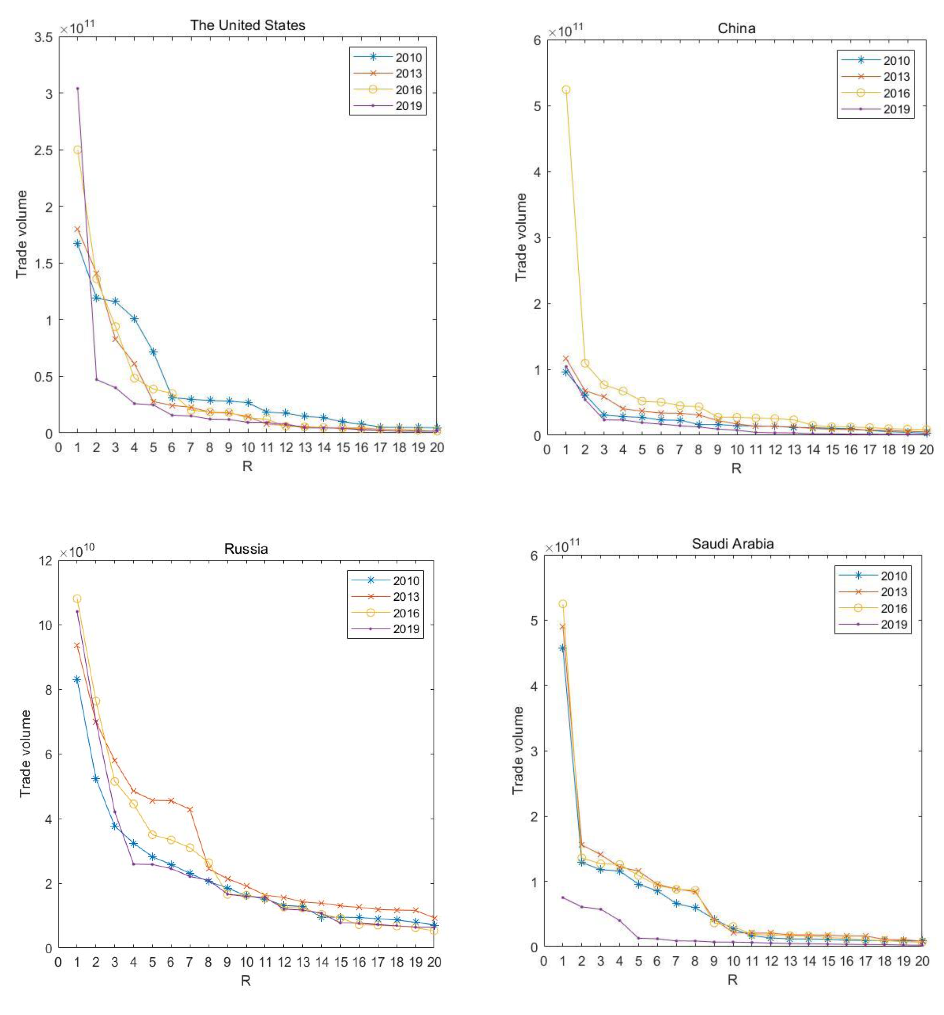 Sustainability 14 16966 g003 Sustainability 14 16966 g003