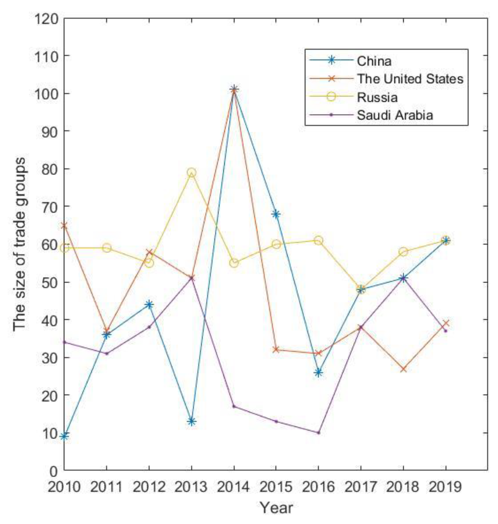 Sustainability 14 16966 g007 Sustainability 14 16966 g007