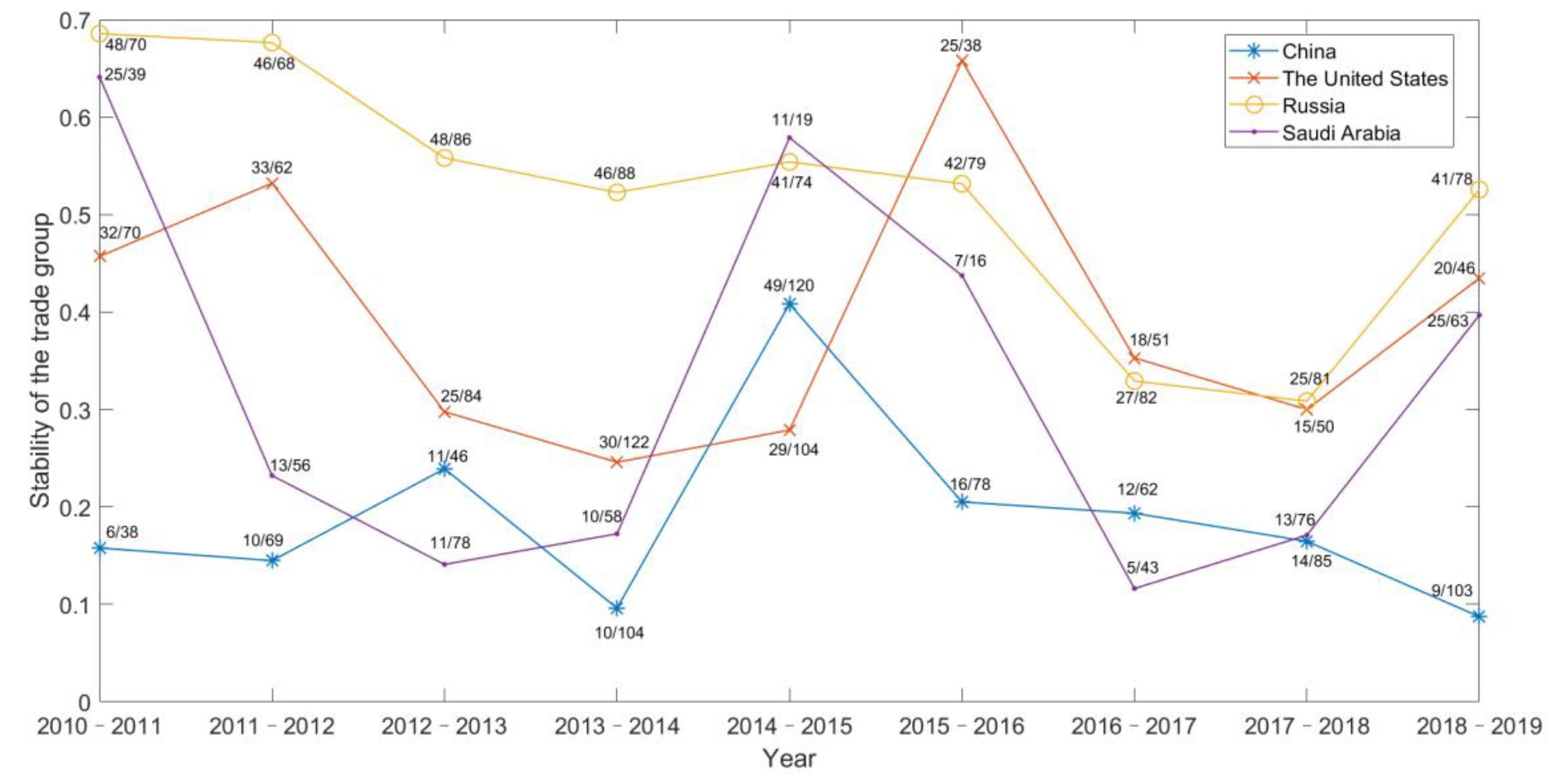 Sustainability 14 16966 g008 Sustainability 14 16966 g008
