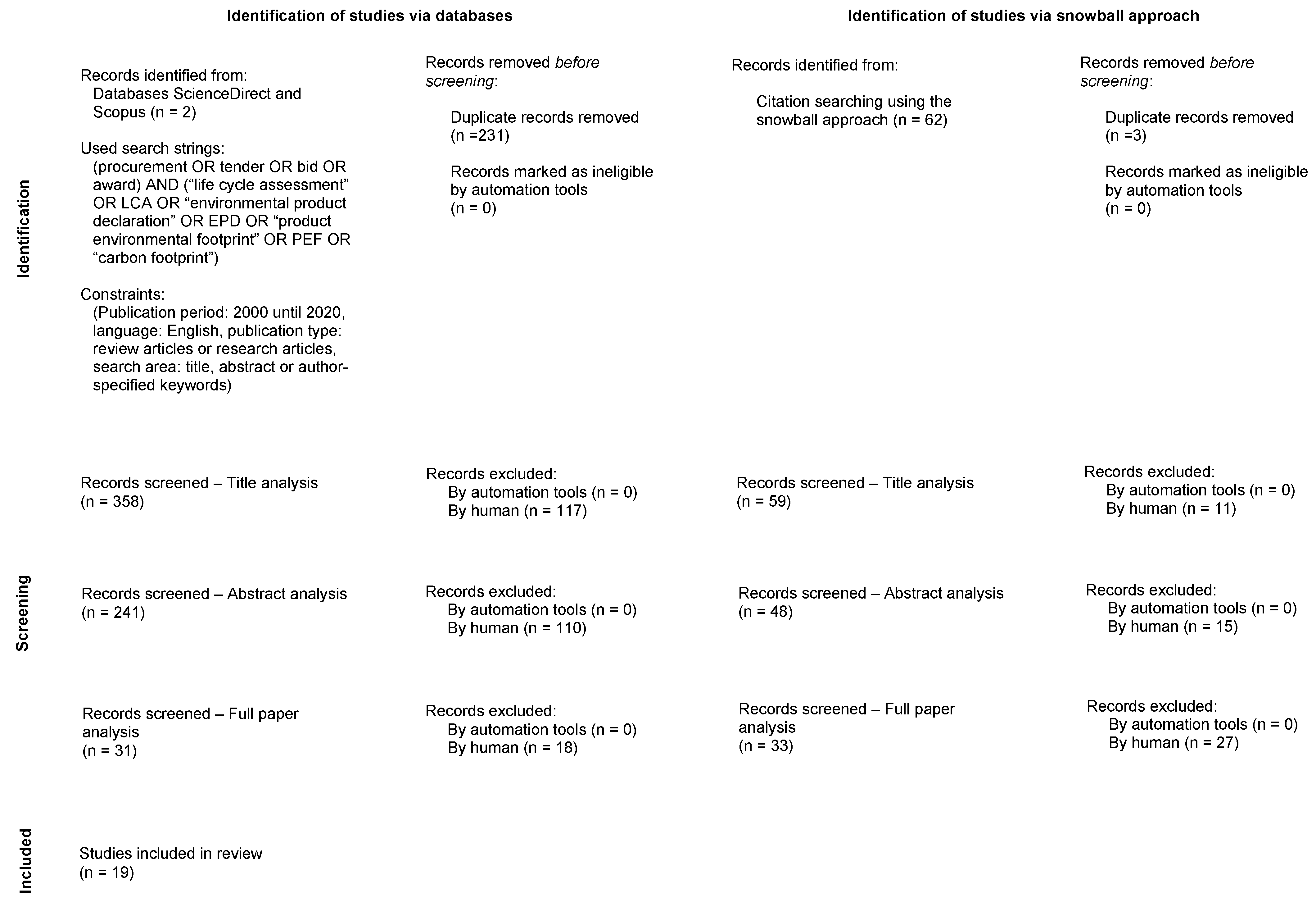 Sustainability 14 16967 g001 Sustainability 14 16967 g001