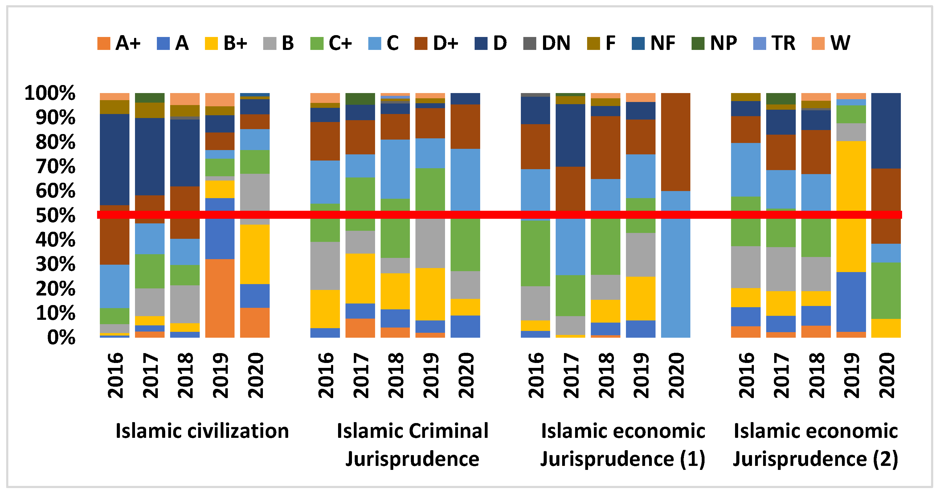 Sustainability 14 16968 g002