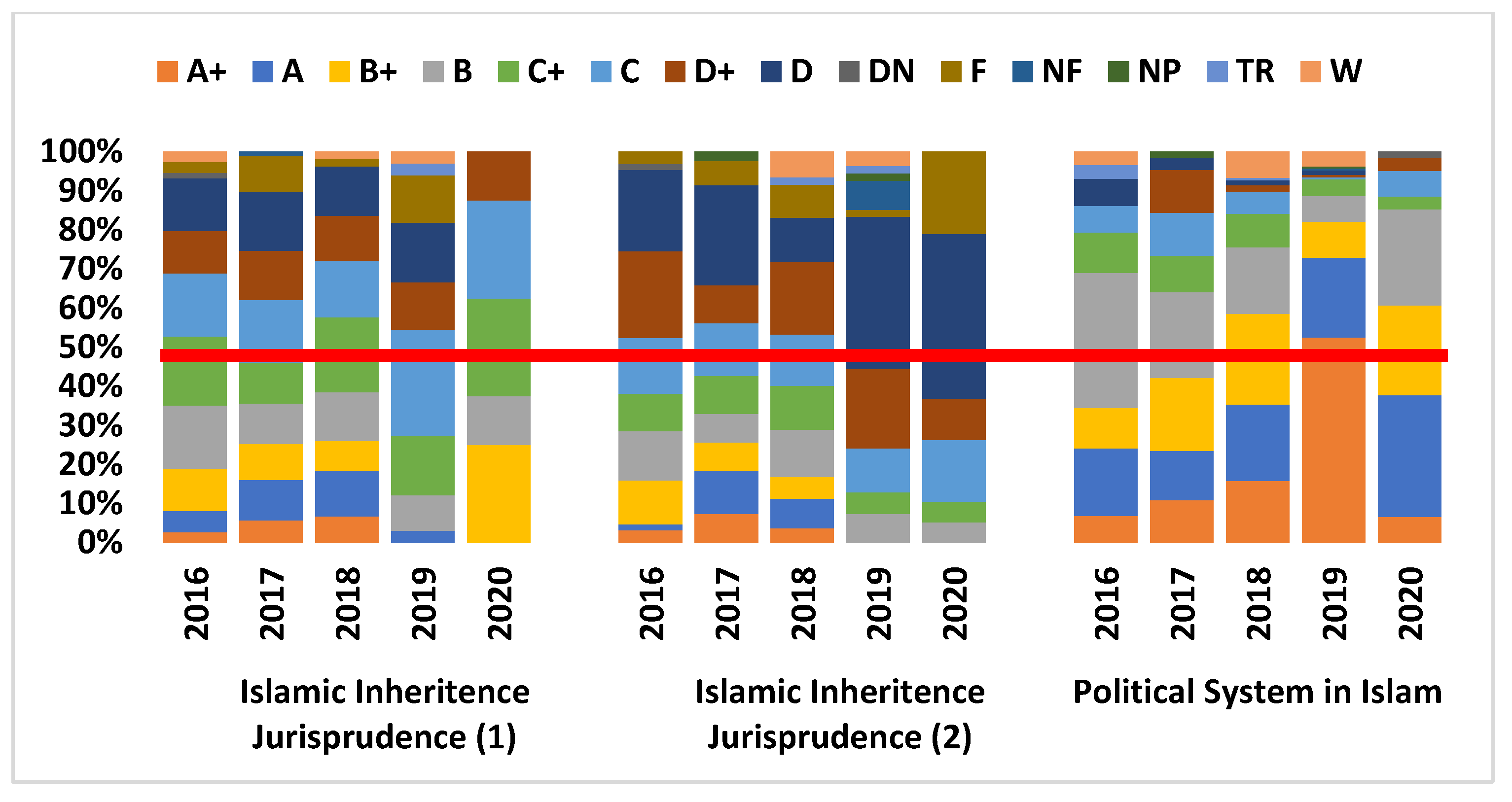 Sustainability 14 16968 g003