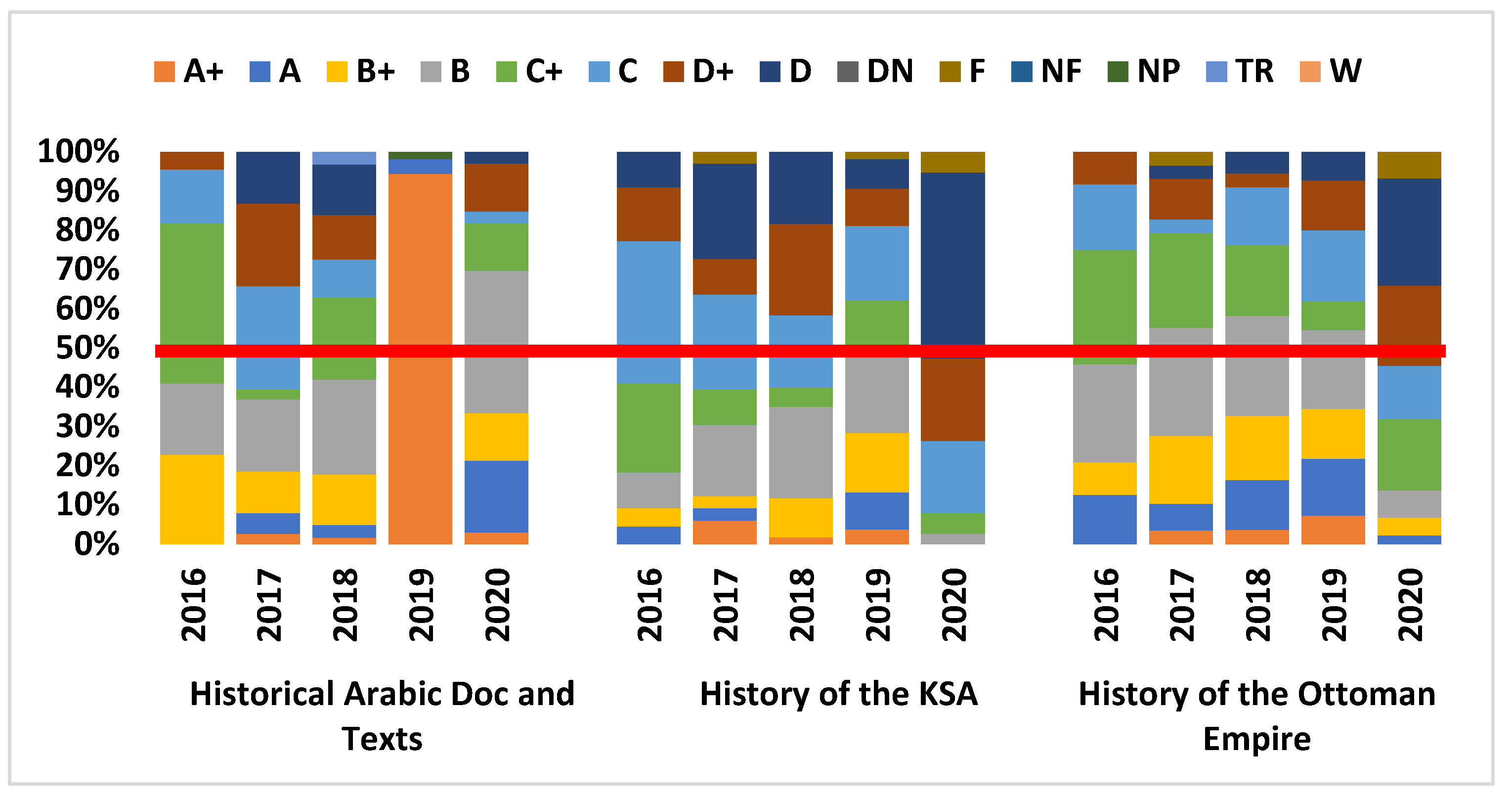 Sustainability 14 16968 g005
