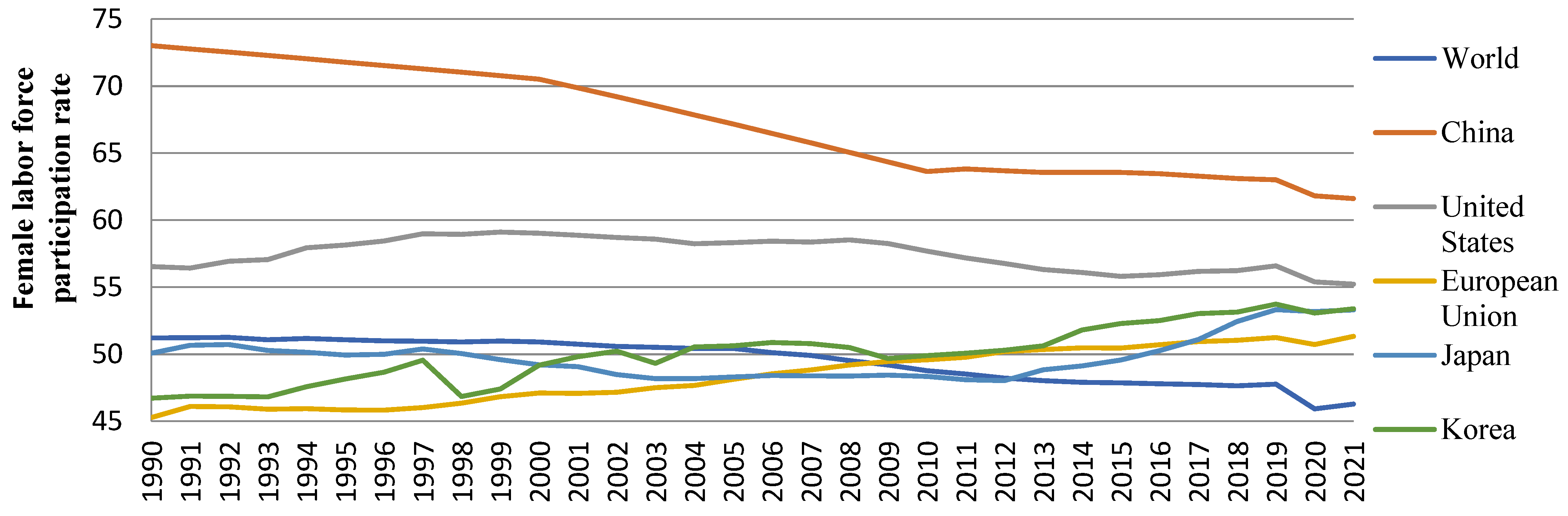 Sustainability 14 16972 g002