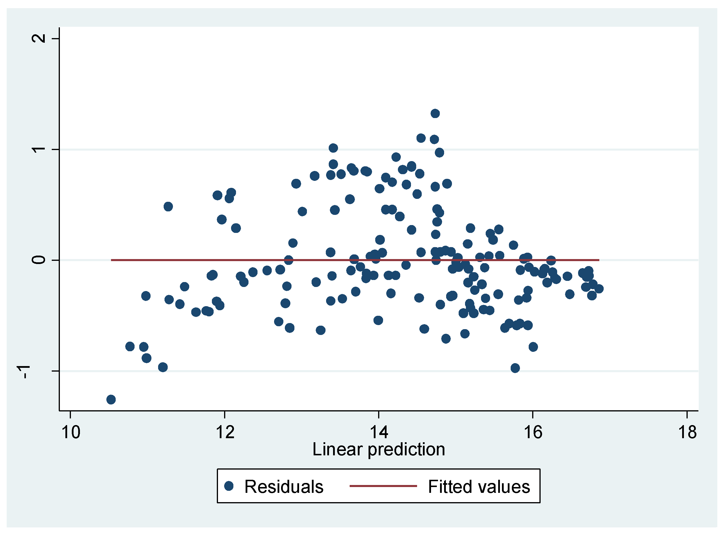 Sustainability 14 16975 g001
