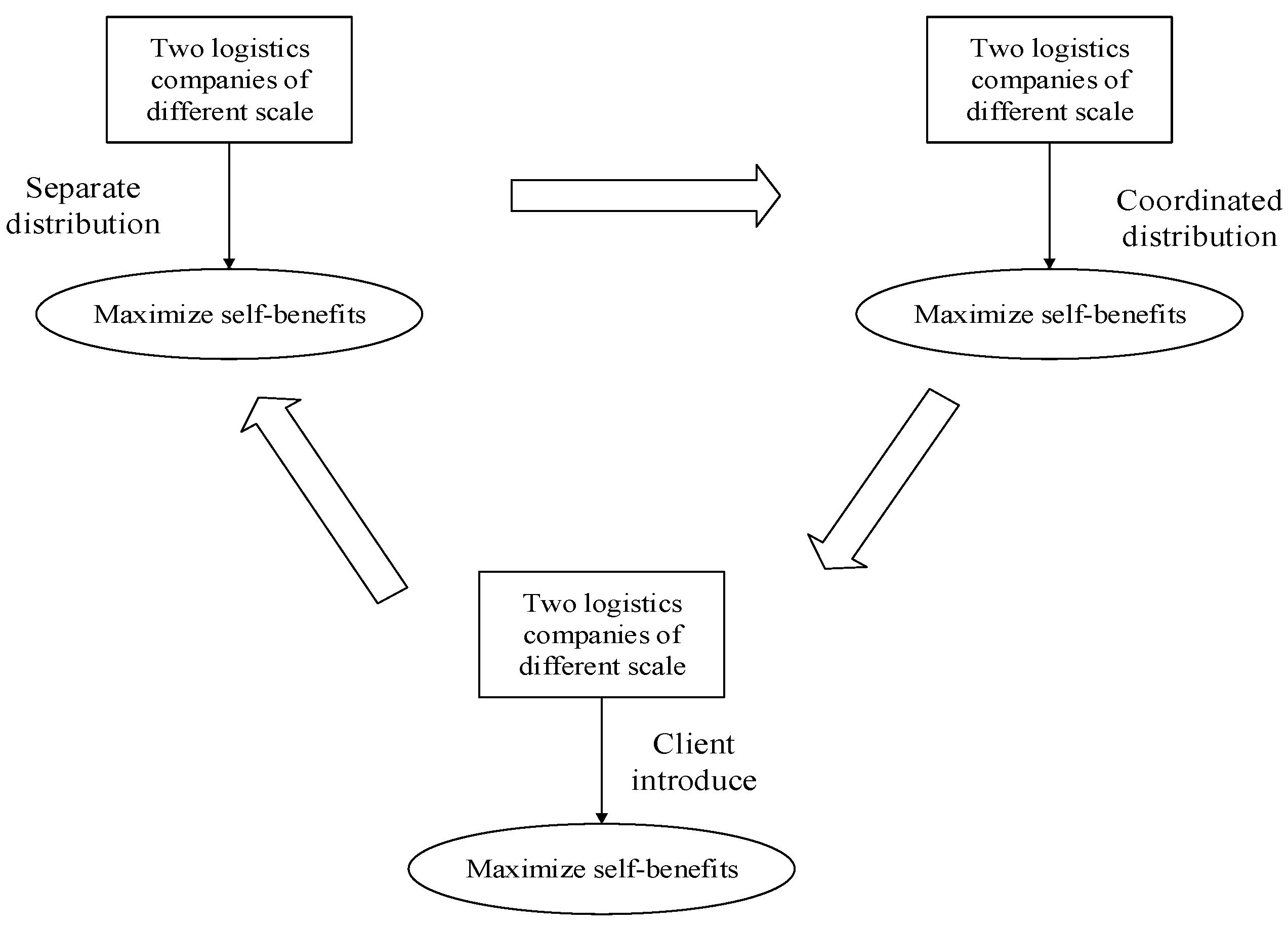 Sustainability 14 16979 g001 Sustainability 14 16979 g001