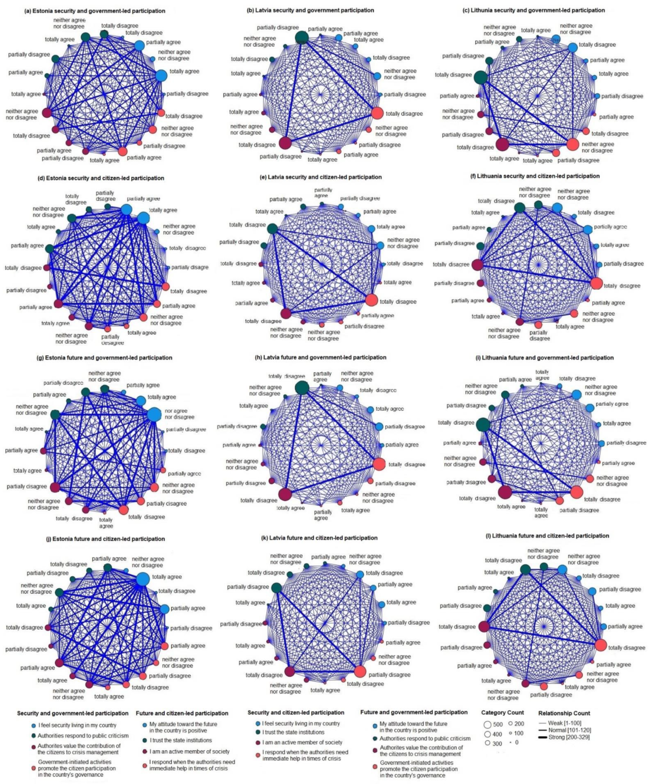Sustainability 14 16981 g0a1
