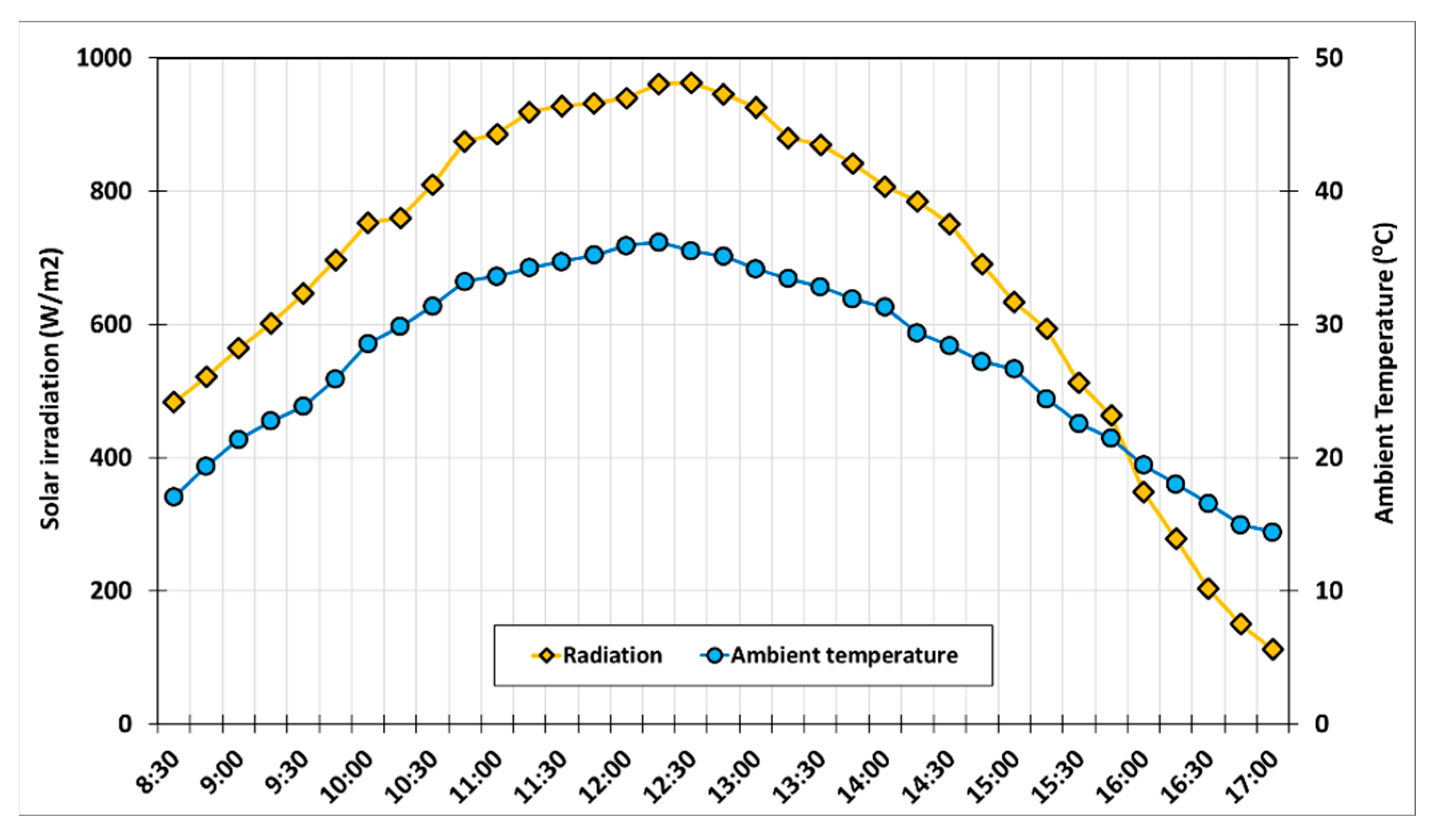 Sustainability 14 16986 g001 Sustainability 14 16986 g001