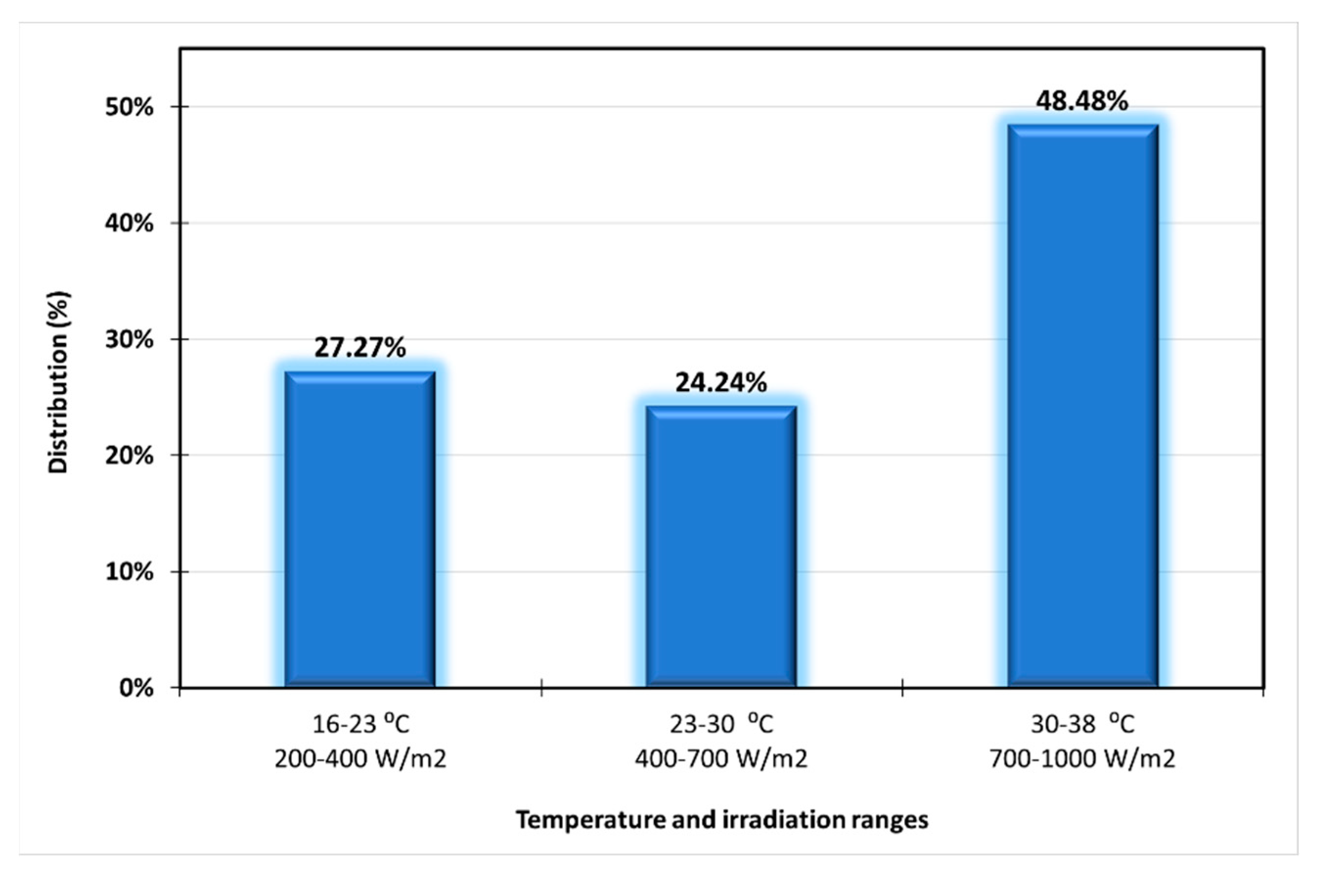 Sustainability 14 16986 g002 Sustainability 14 16986 g002