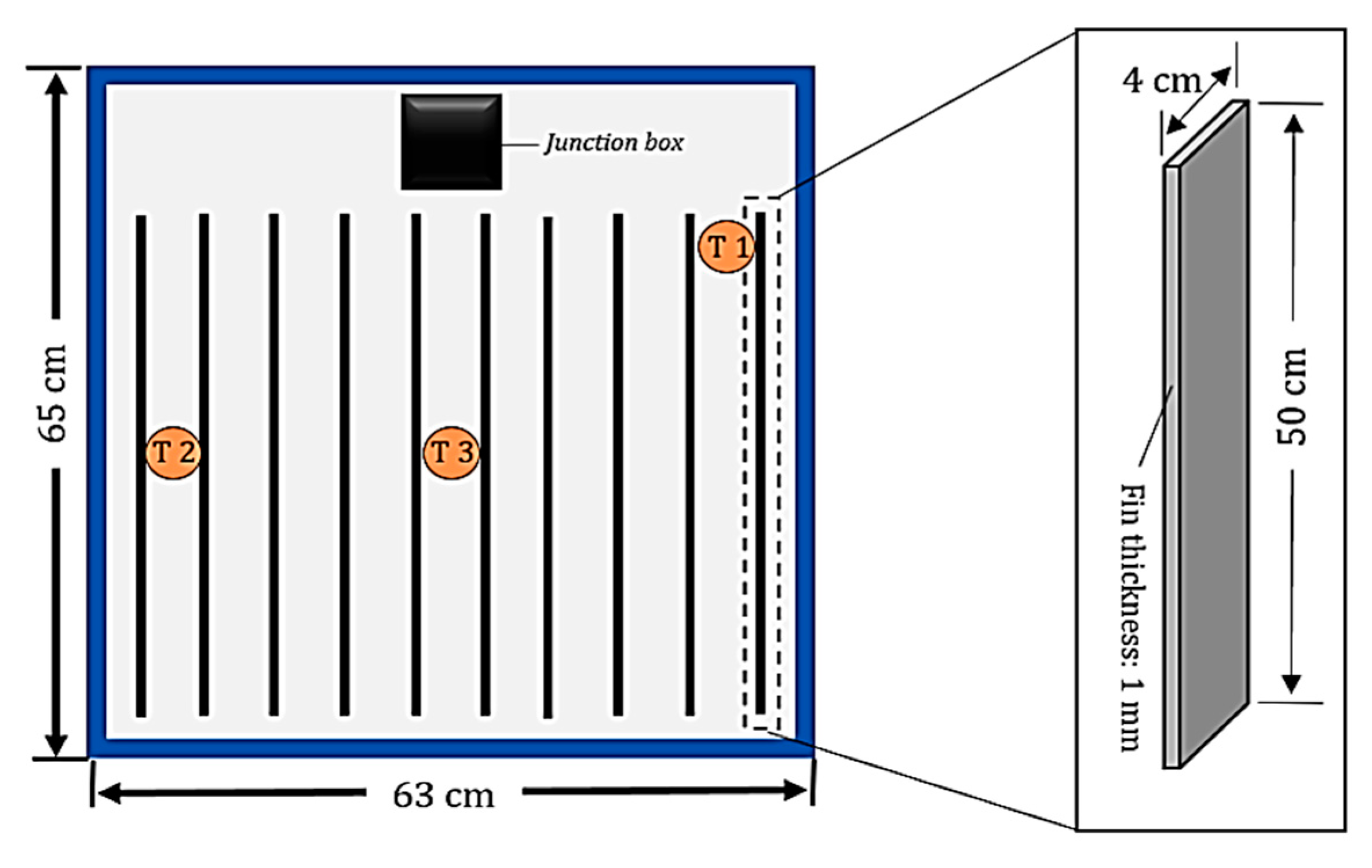 Sustainability 14 16986 g003 Sustainability 14 16986 g003