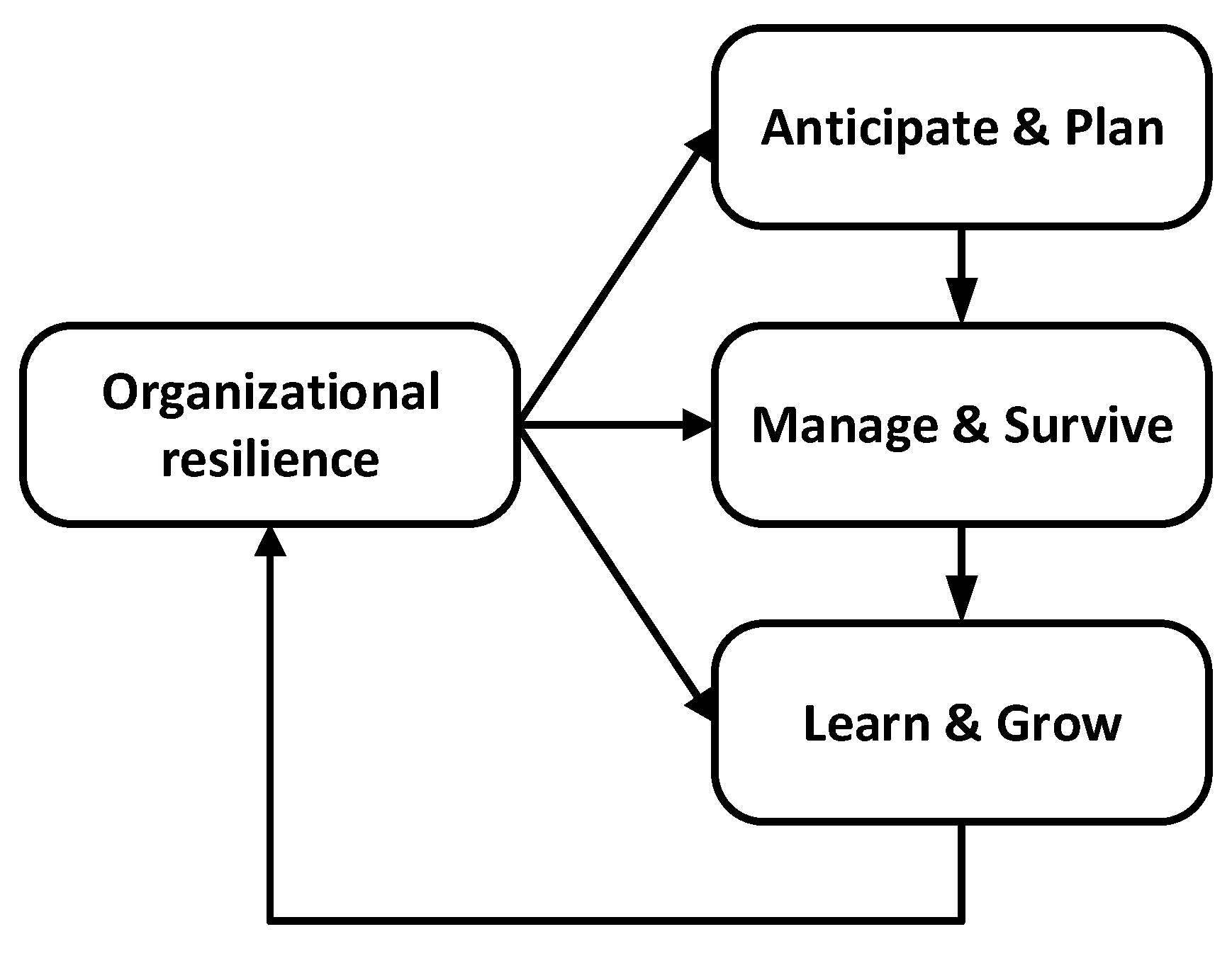 Sustainability 14 16988 g001 Sustainability 14 16988 g001