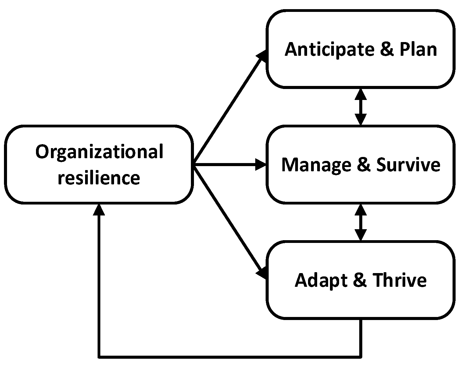 Sustainability 14 16988 g002 Sustainability 14 16988 g002