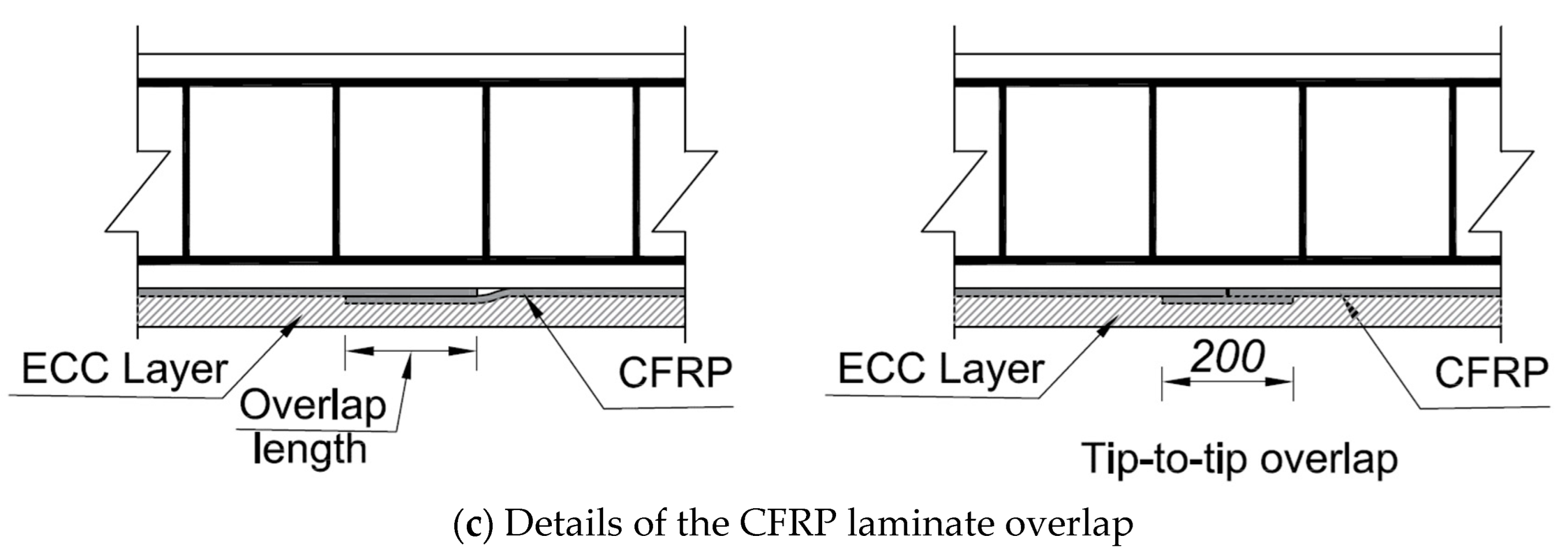 Sustainability 14 16990 g001b