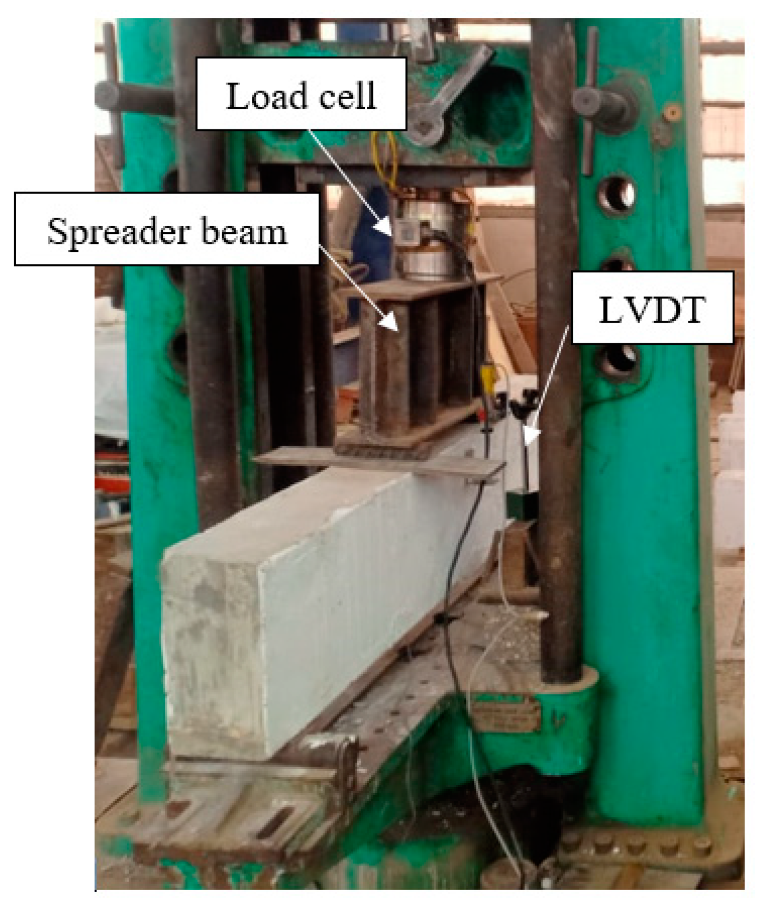 Sustainability 14 16990 g005