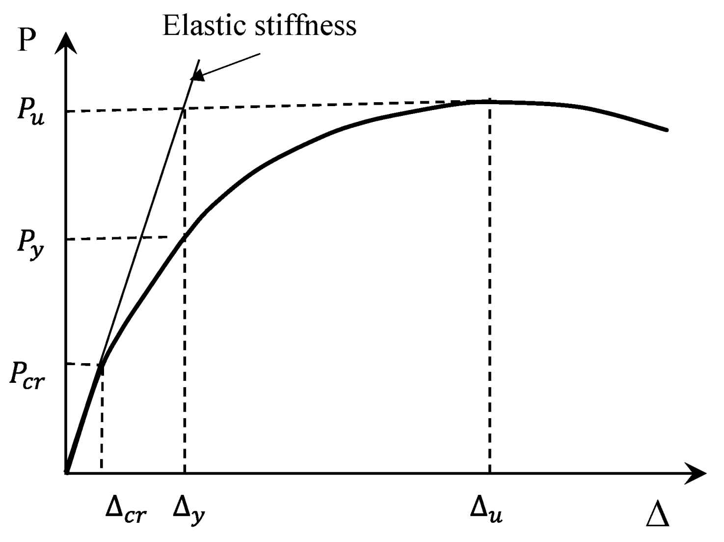 Sustainability 14 16990 g006