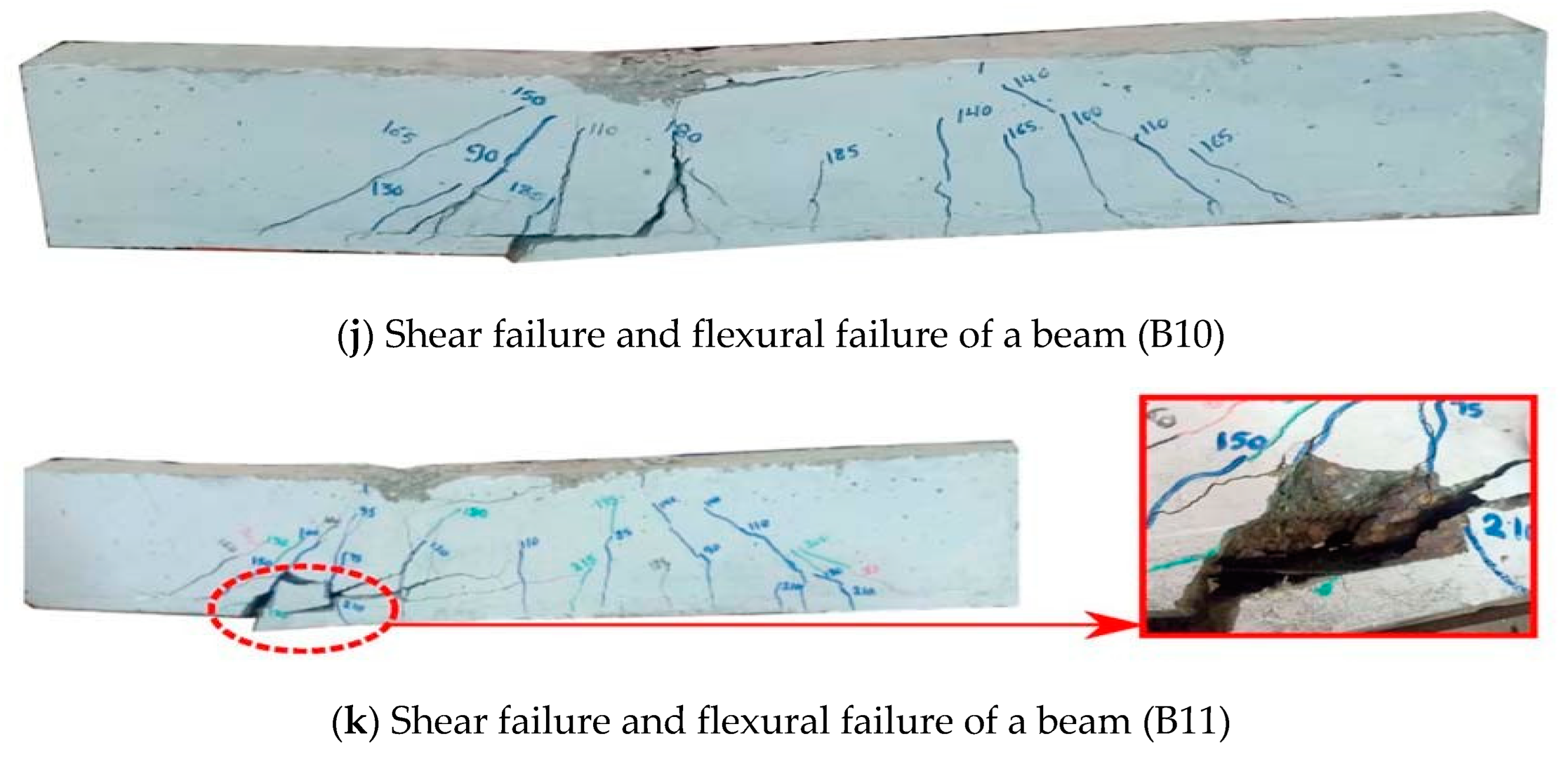 Sustainability 14 16990 g009c