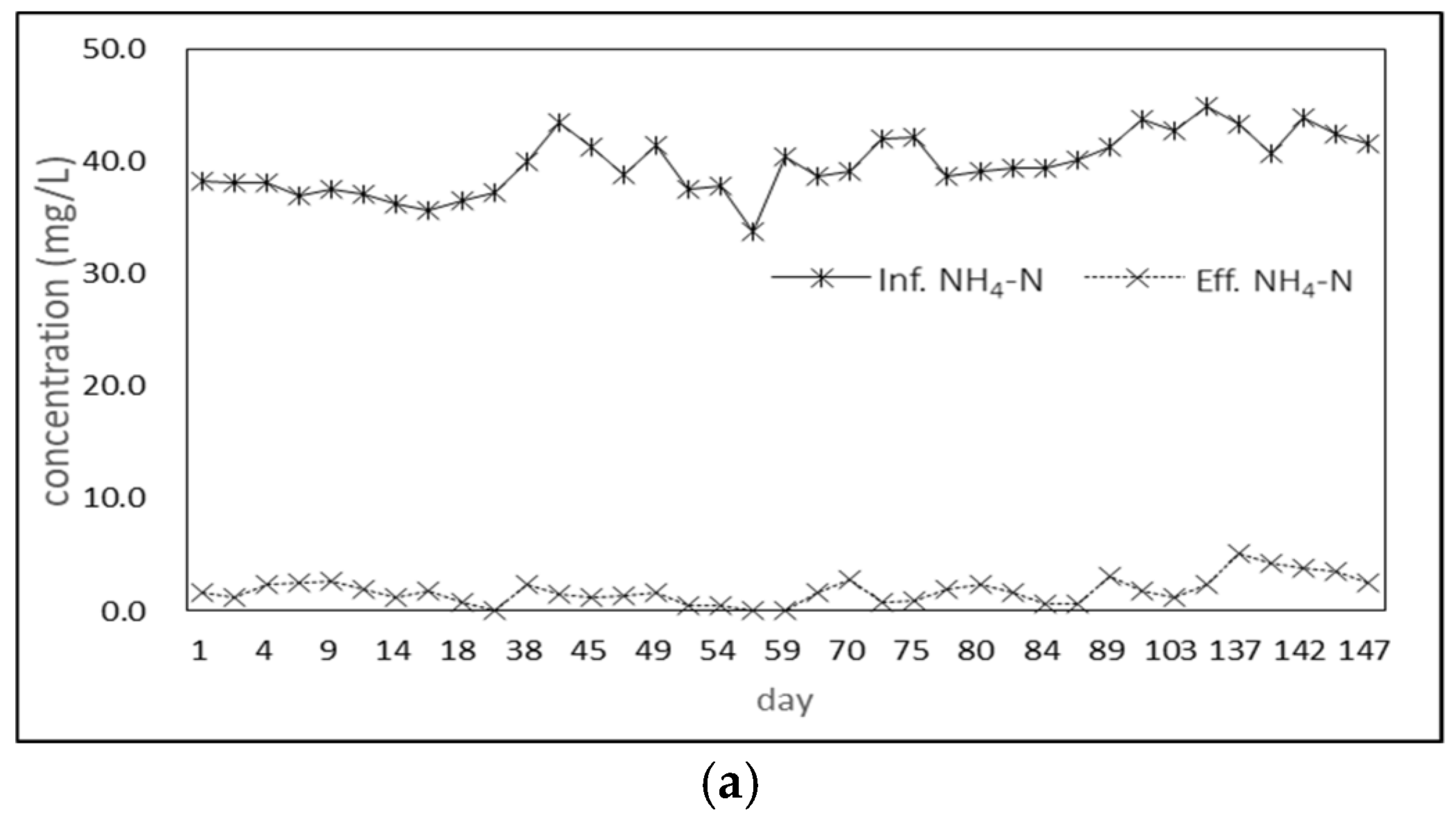 Sustainability 14 16992 g002a Sustainability 14 16992 g002a