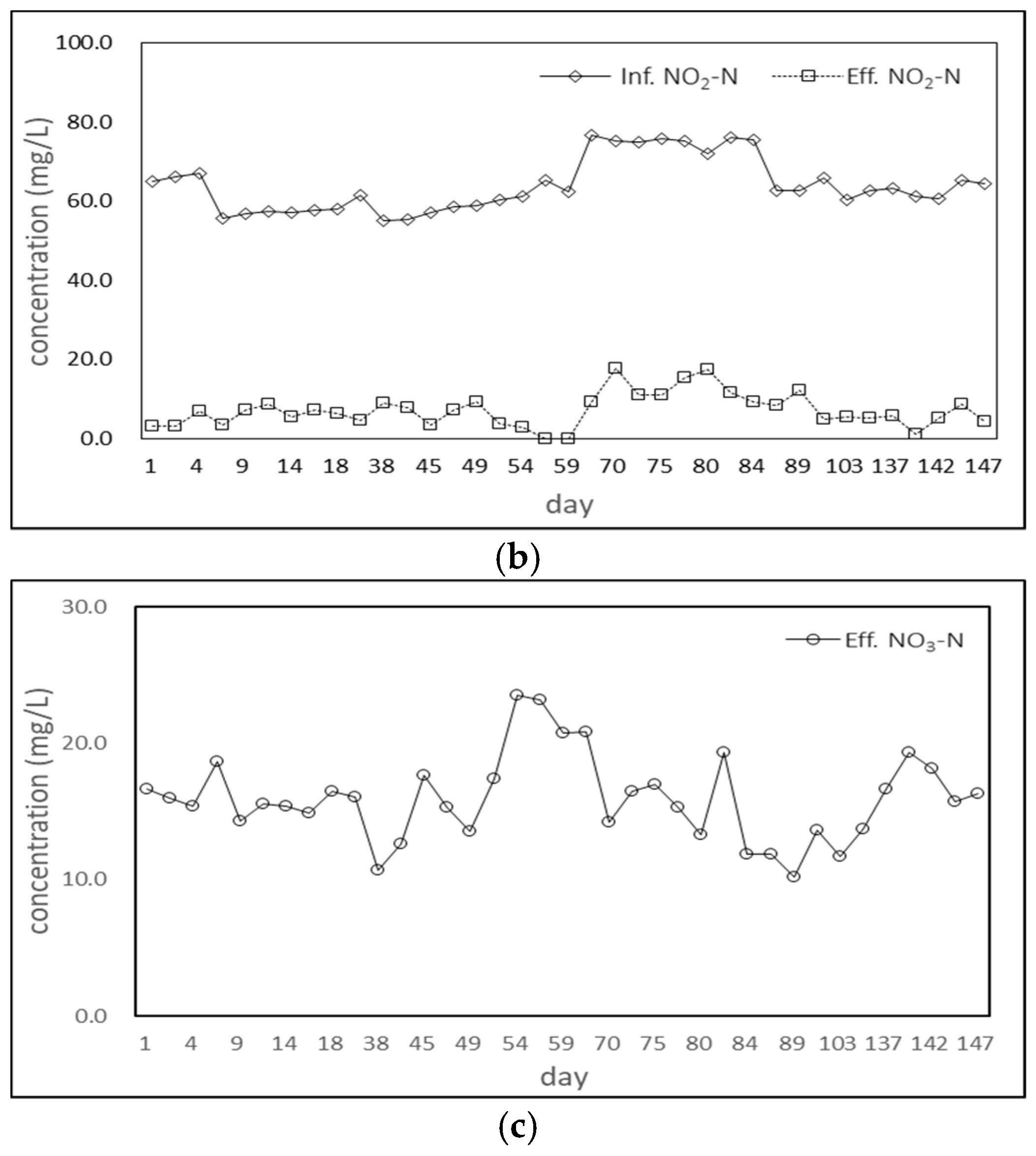 Sustainability 14 16992 g002b Sustainability 14 16992 g002b