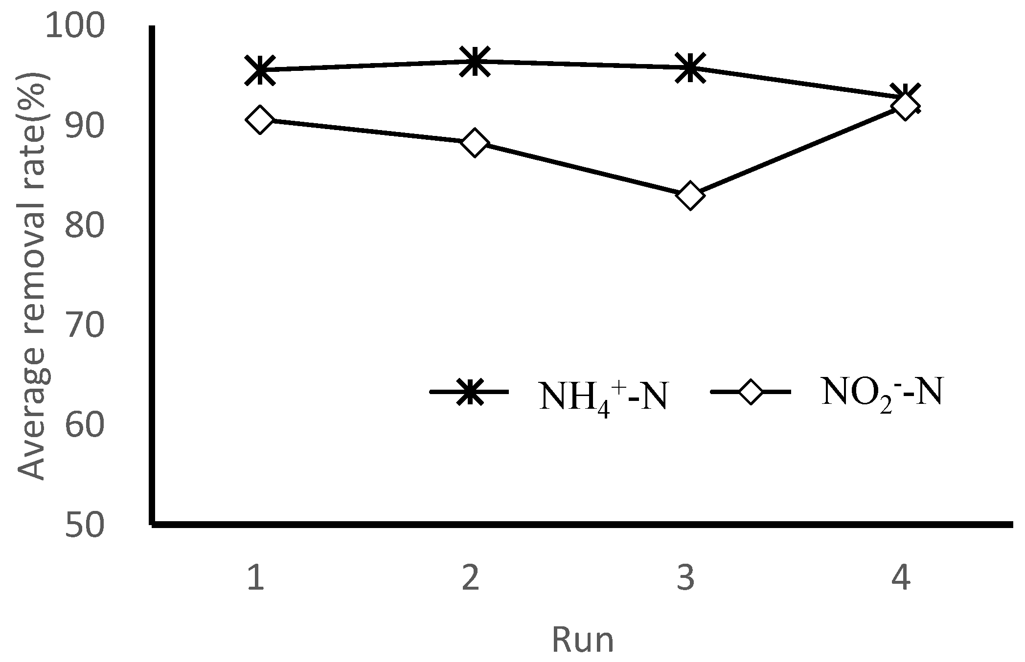 Sustainability 14 16992 g003 Sustainability 14 16992 g003