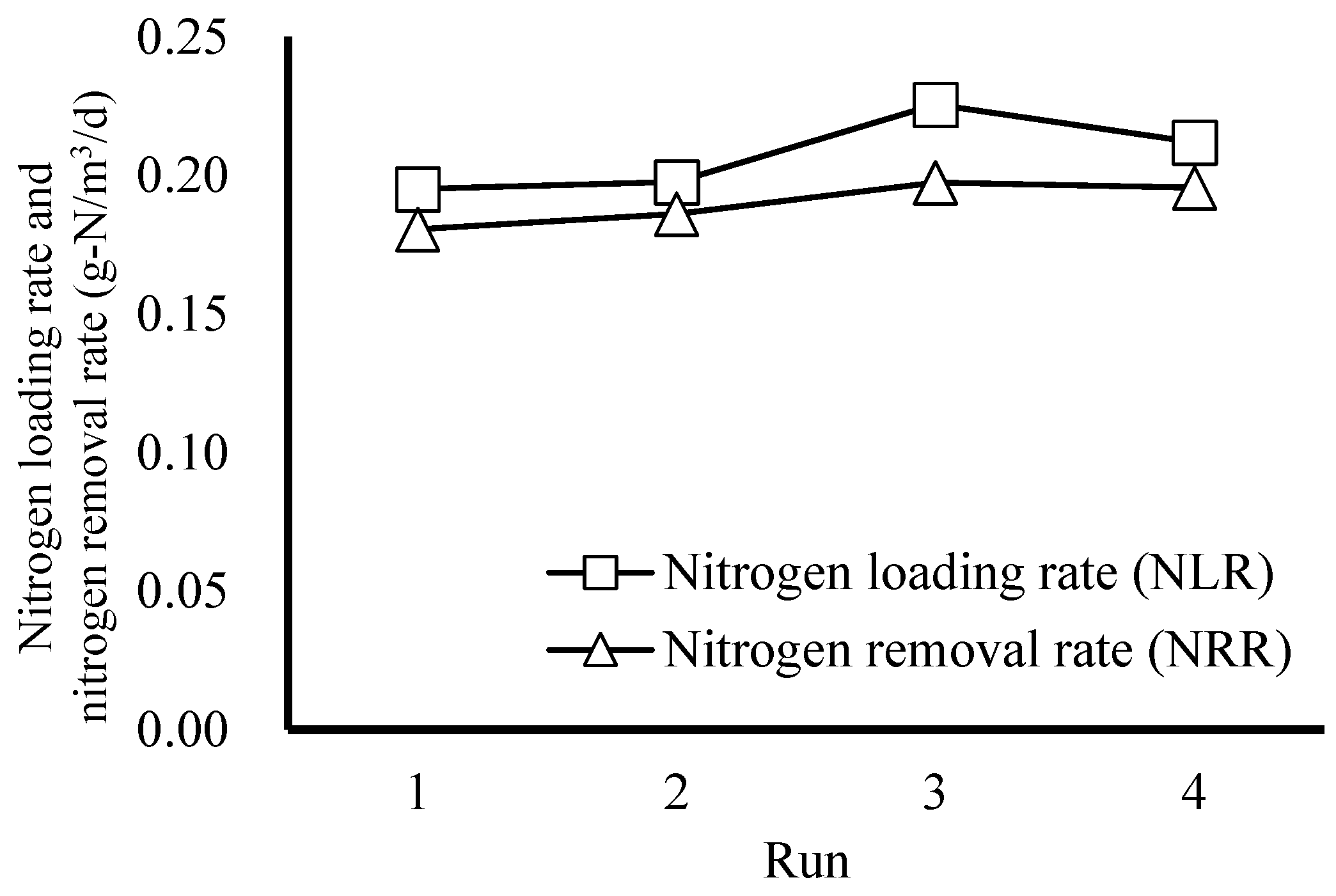 Sustainability 14 16992 g004 Sustainability 14 16992 g004