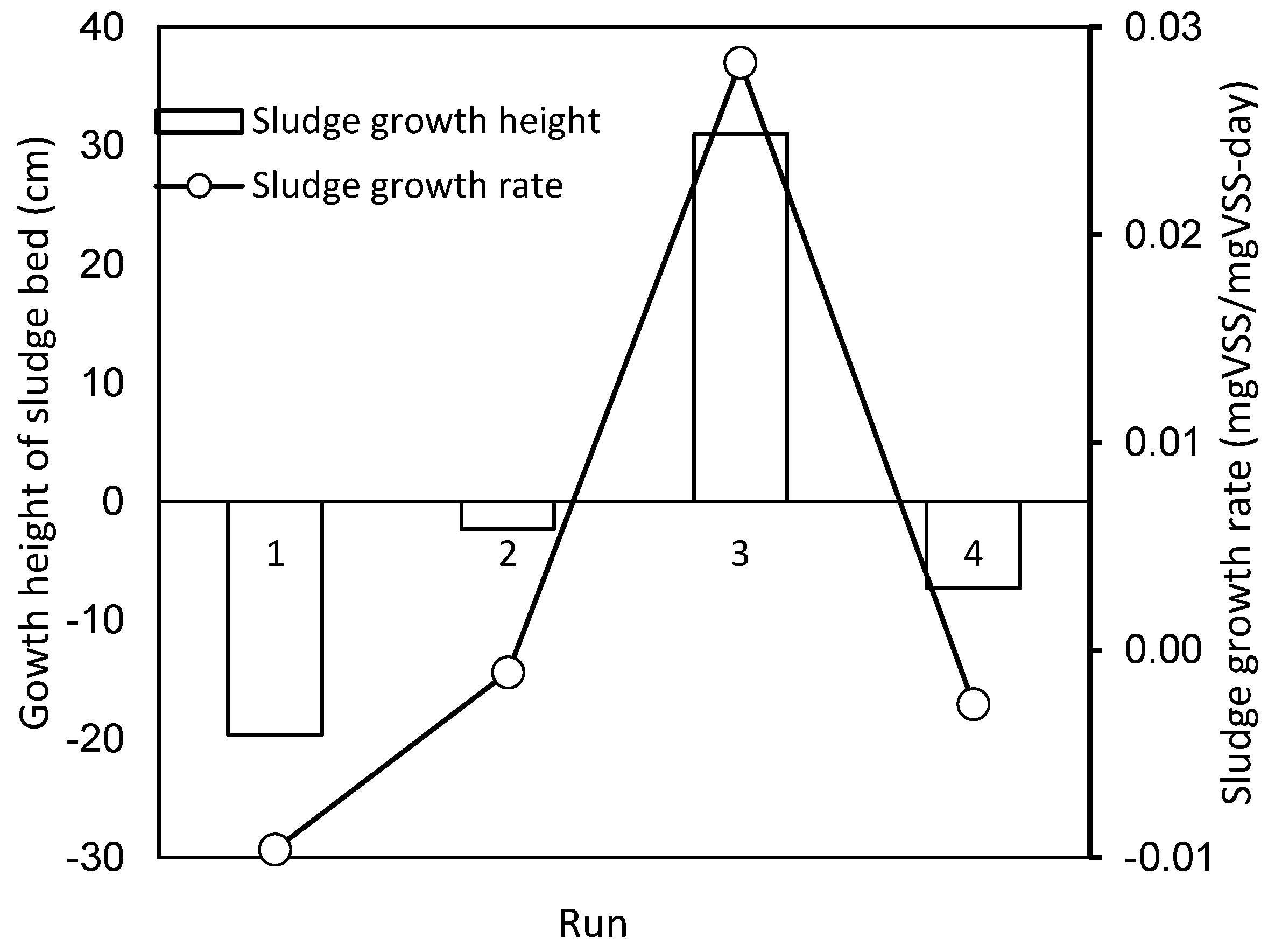 Sustainability 14 16992 g006 Sustainability 14 16992 g006