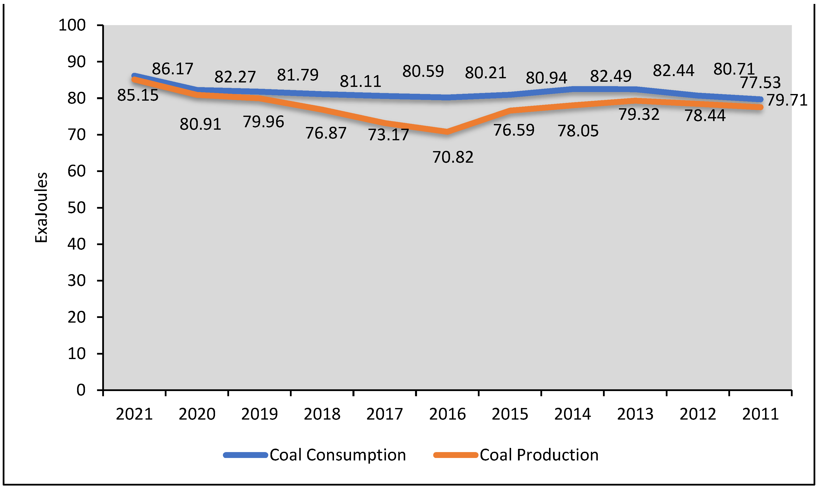 Sustainability 14 16997 g002 550