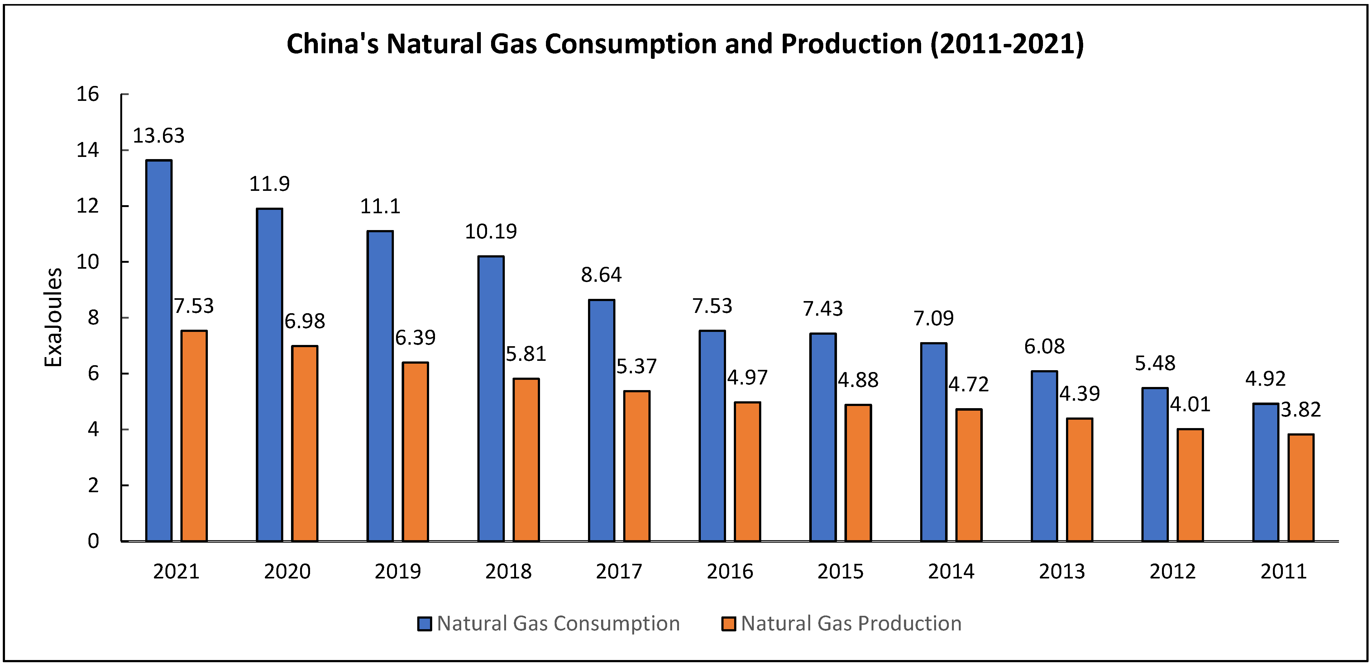 Sustainability 14 16997 g004 550