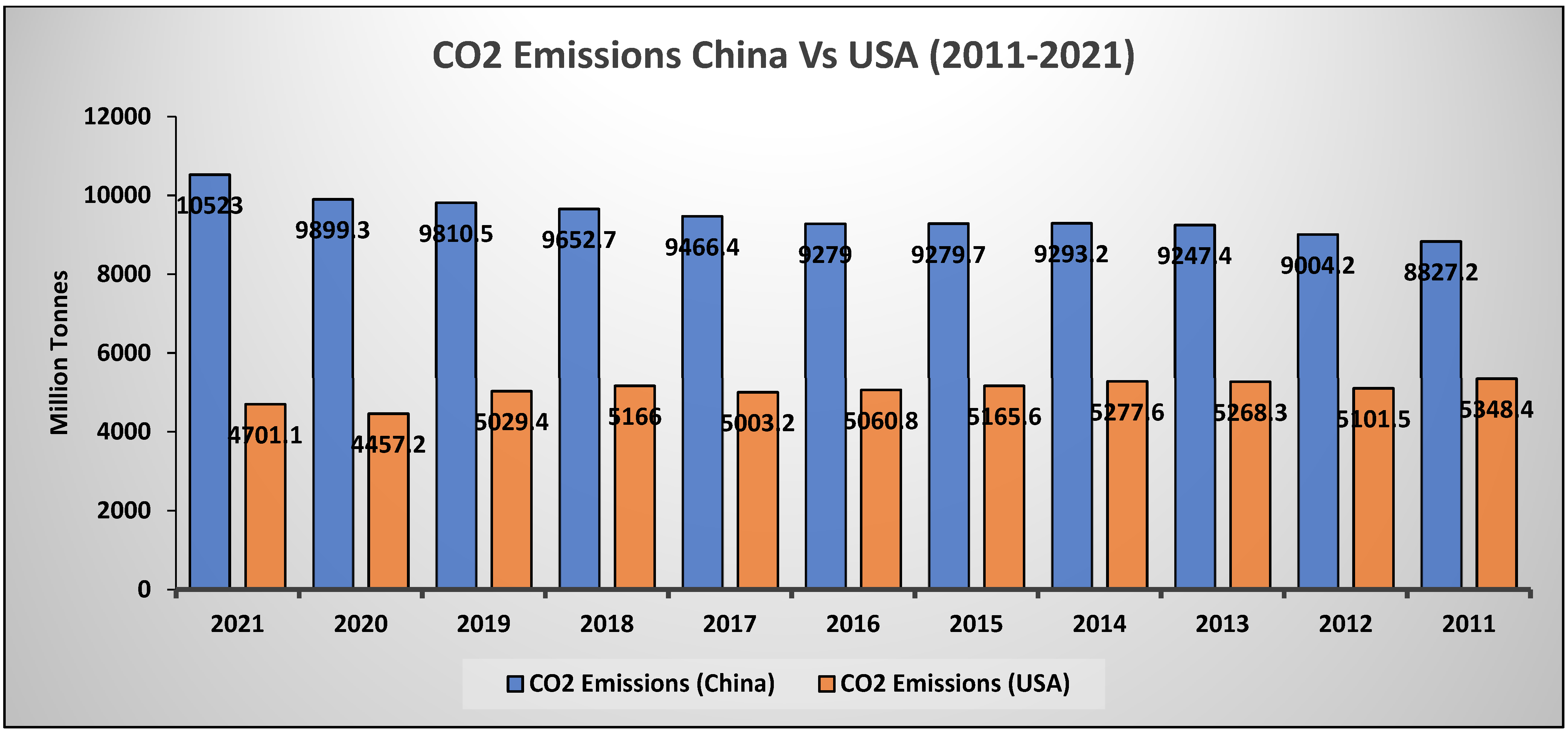 Sustainability 14 16997 g005 550