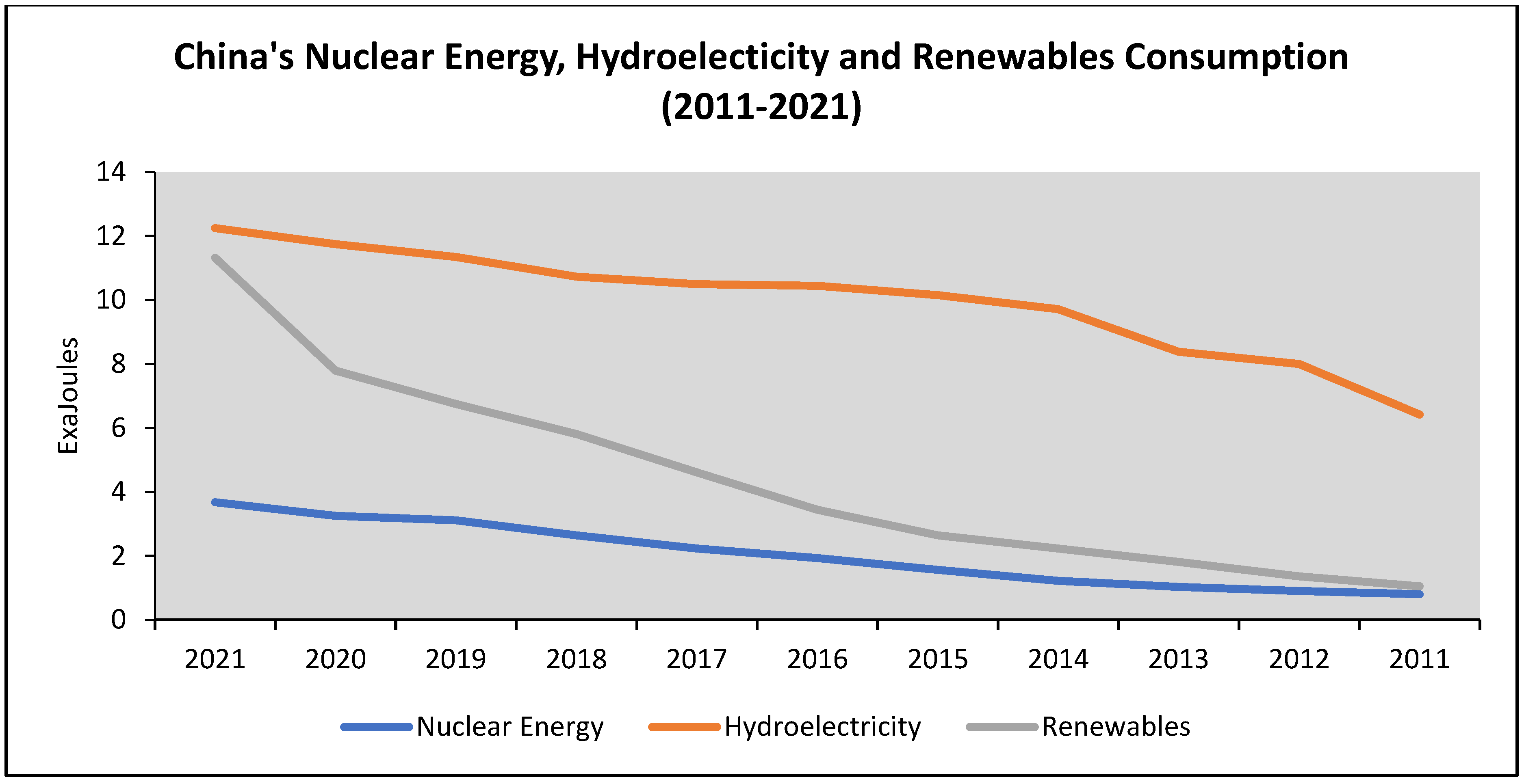 Sustainability 14 16997 g006 550