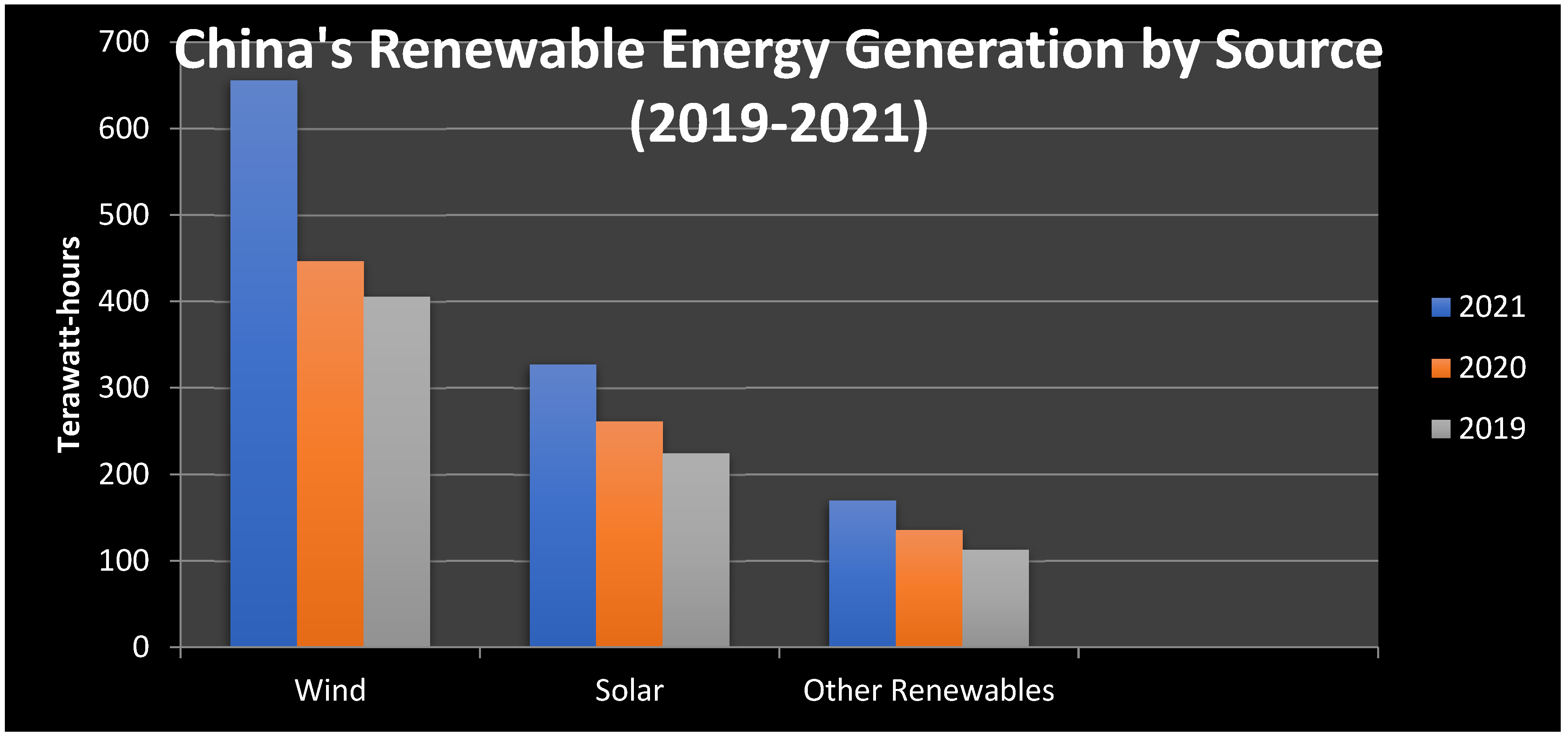 Sustainability 14 16997 g007 550
