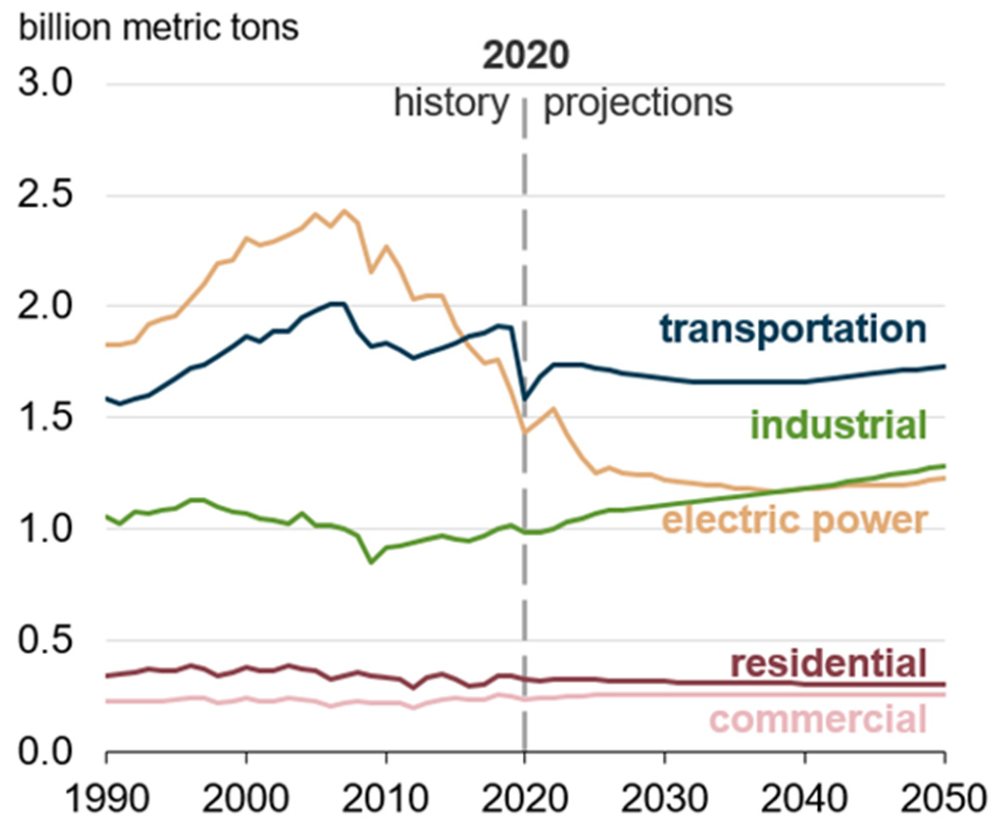 Sustainability 14 16999 g001