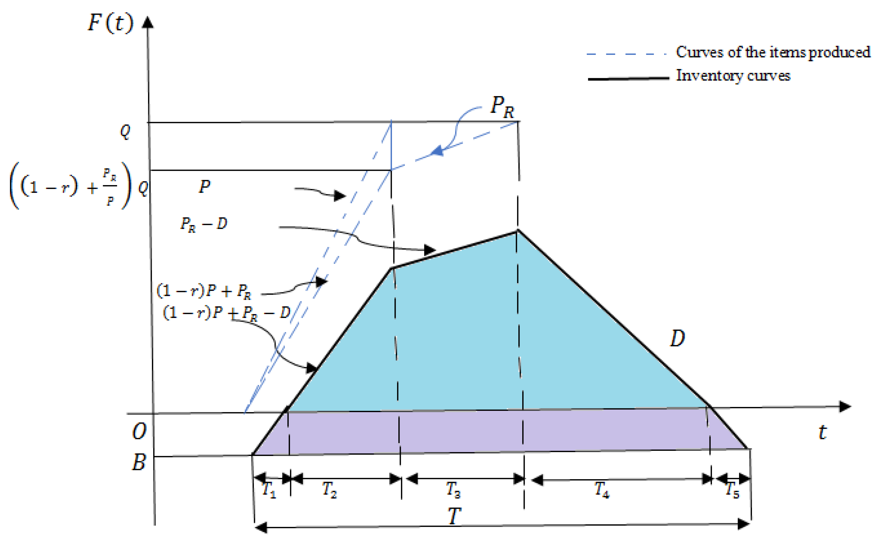 Sustainability 14 16999 g006