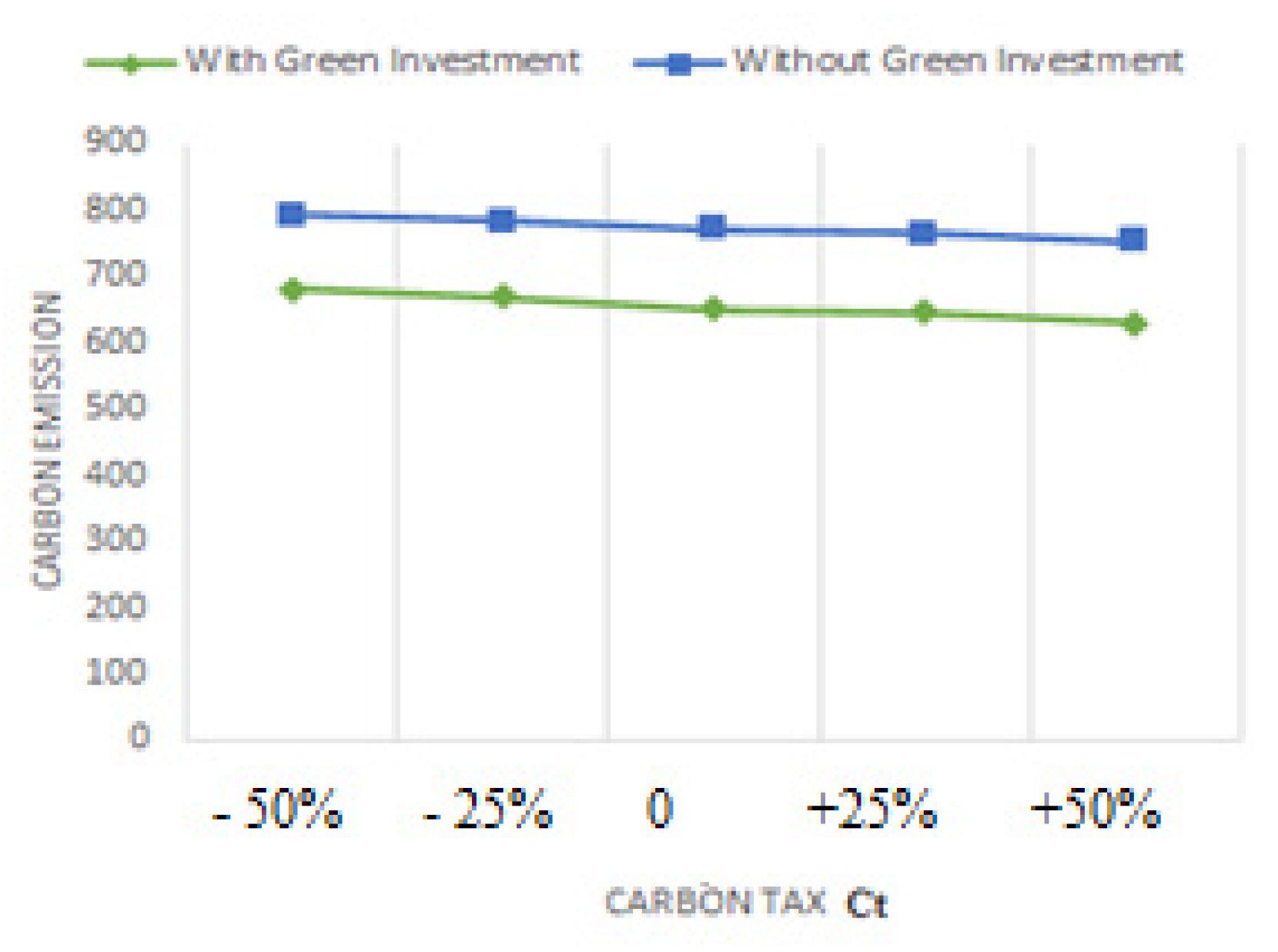 Sustainability 14 16999 g024
