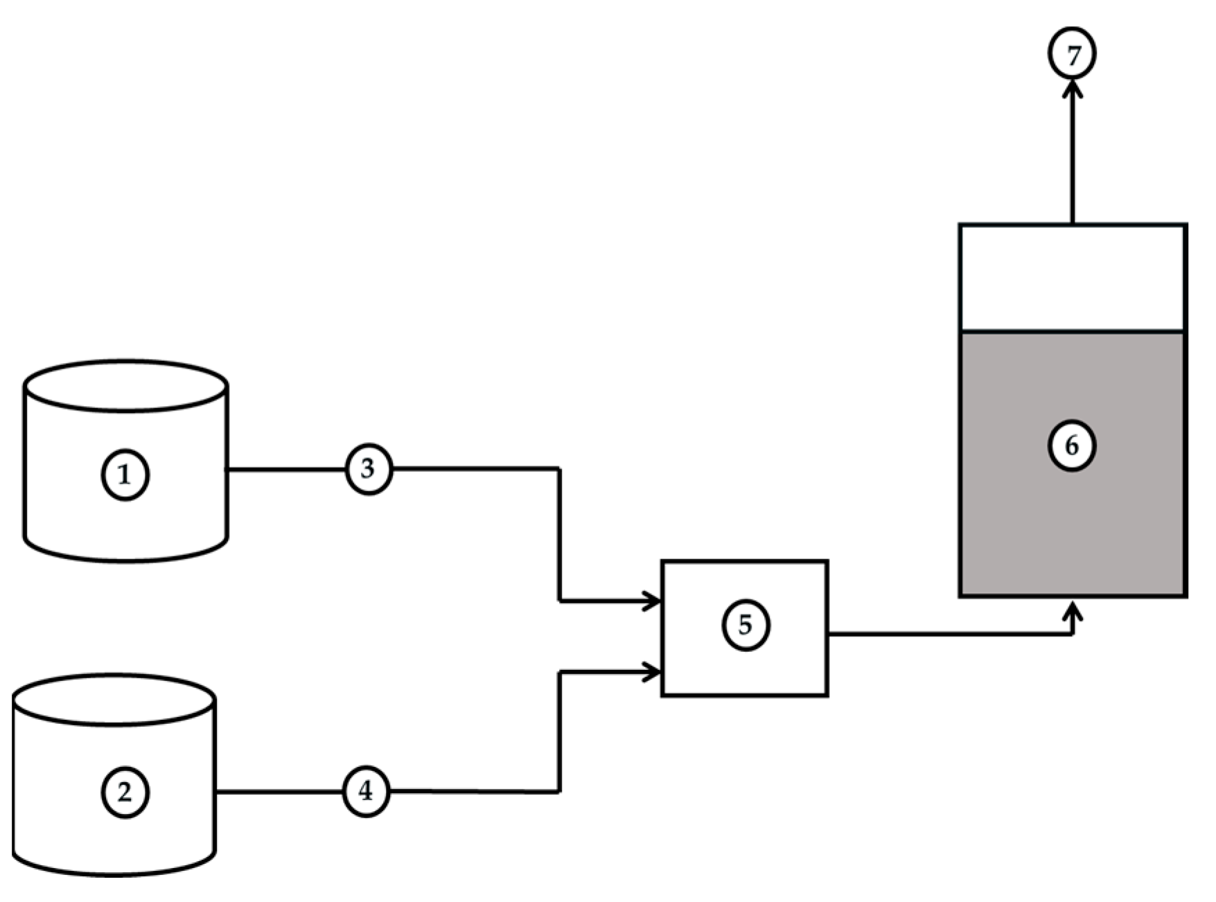 Sustainability 14 17000 g001