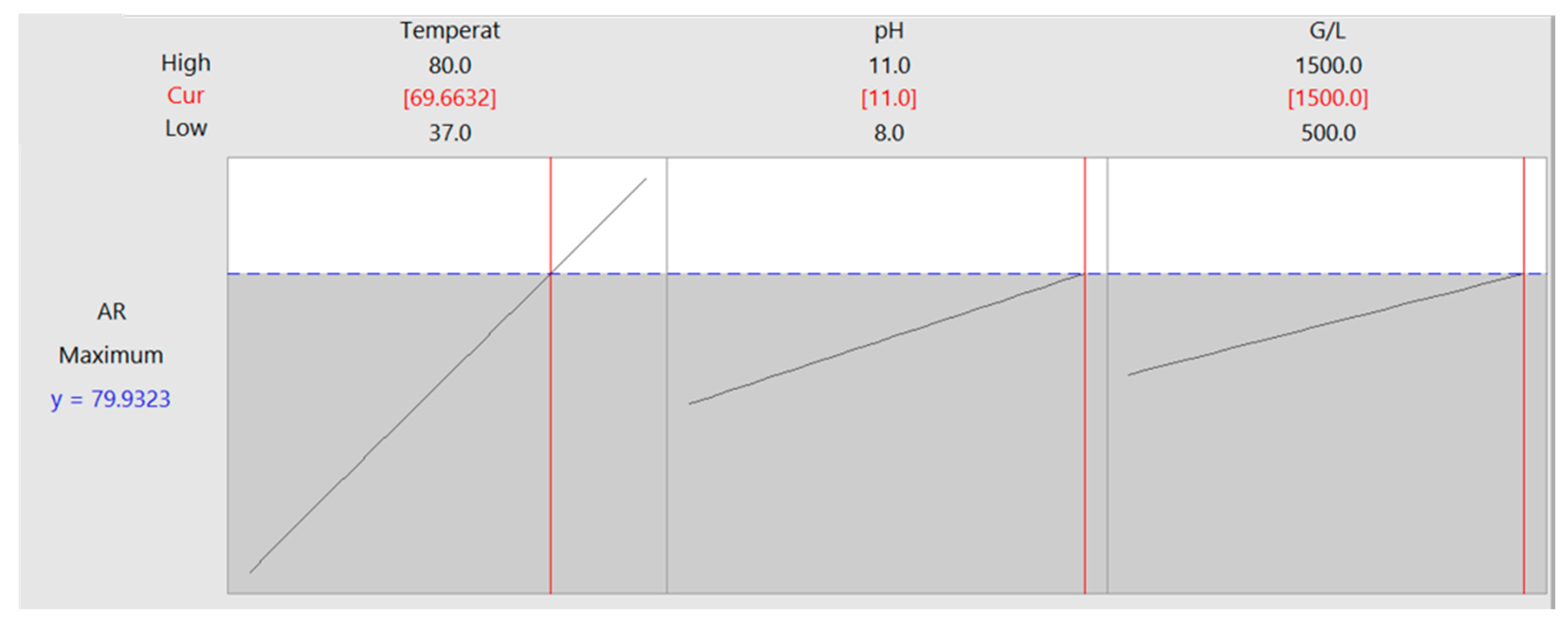 Sustainability 14 17000 g002