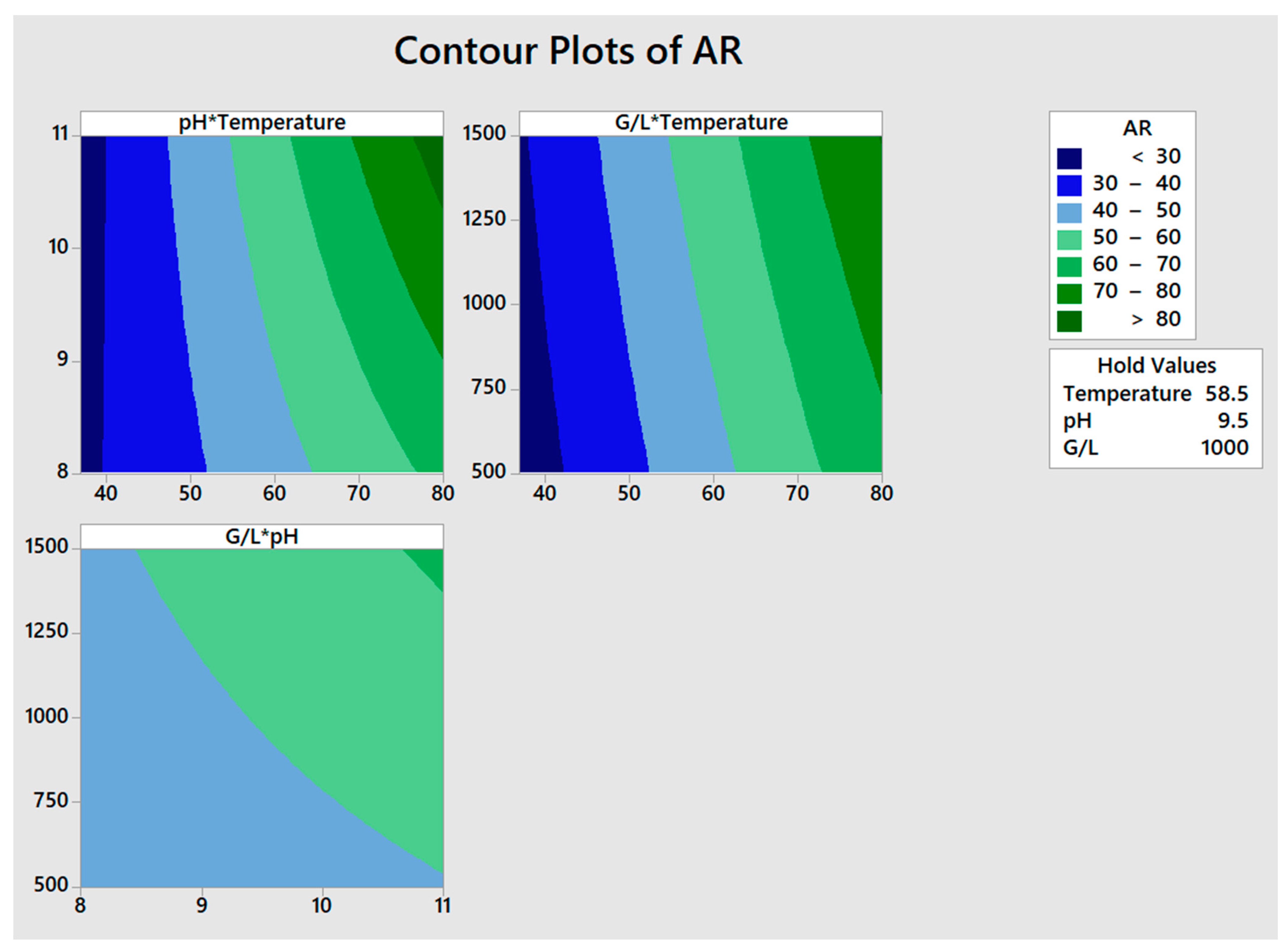 Sustainability 14 17000 g003