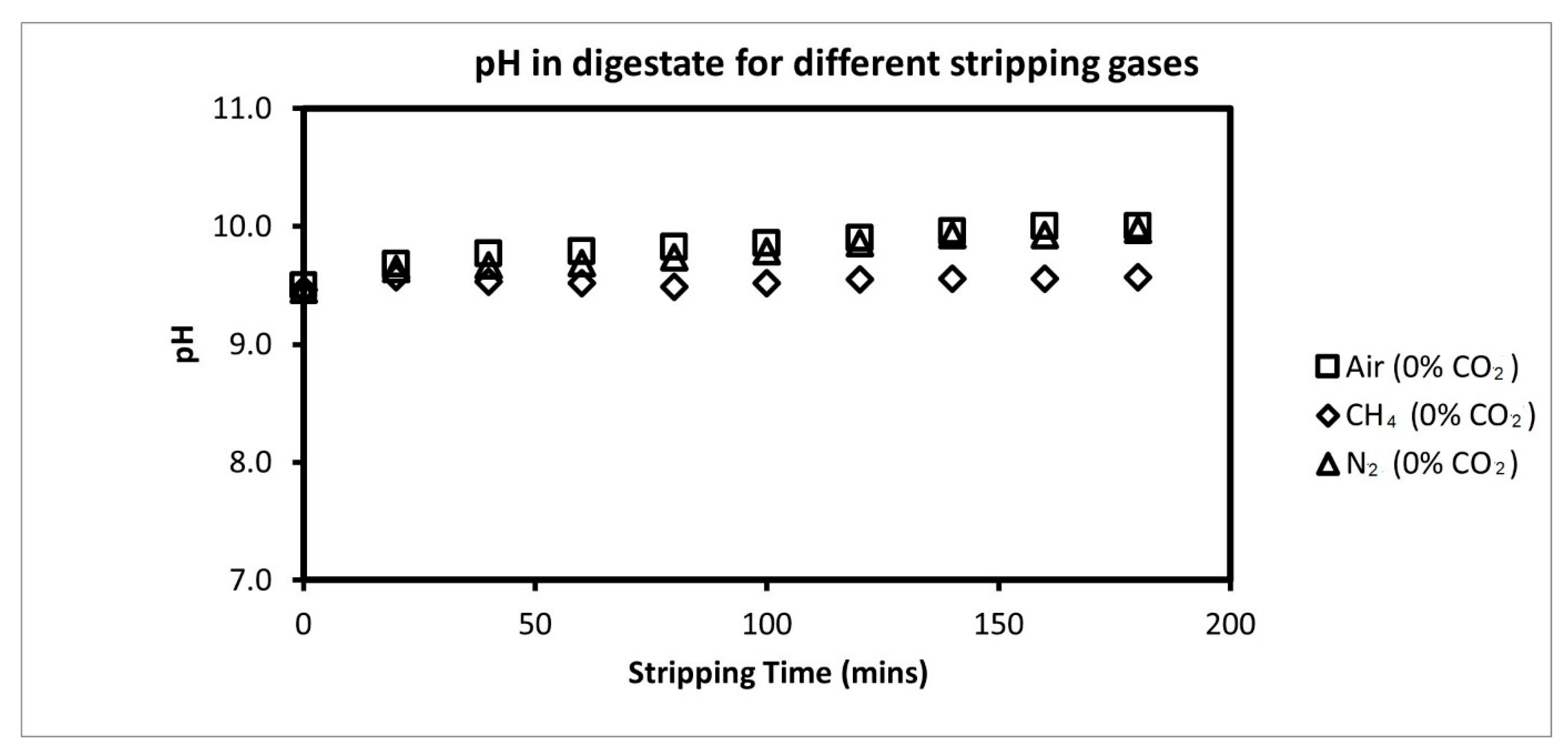 Sustainability 14 17000 g005