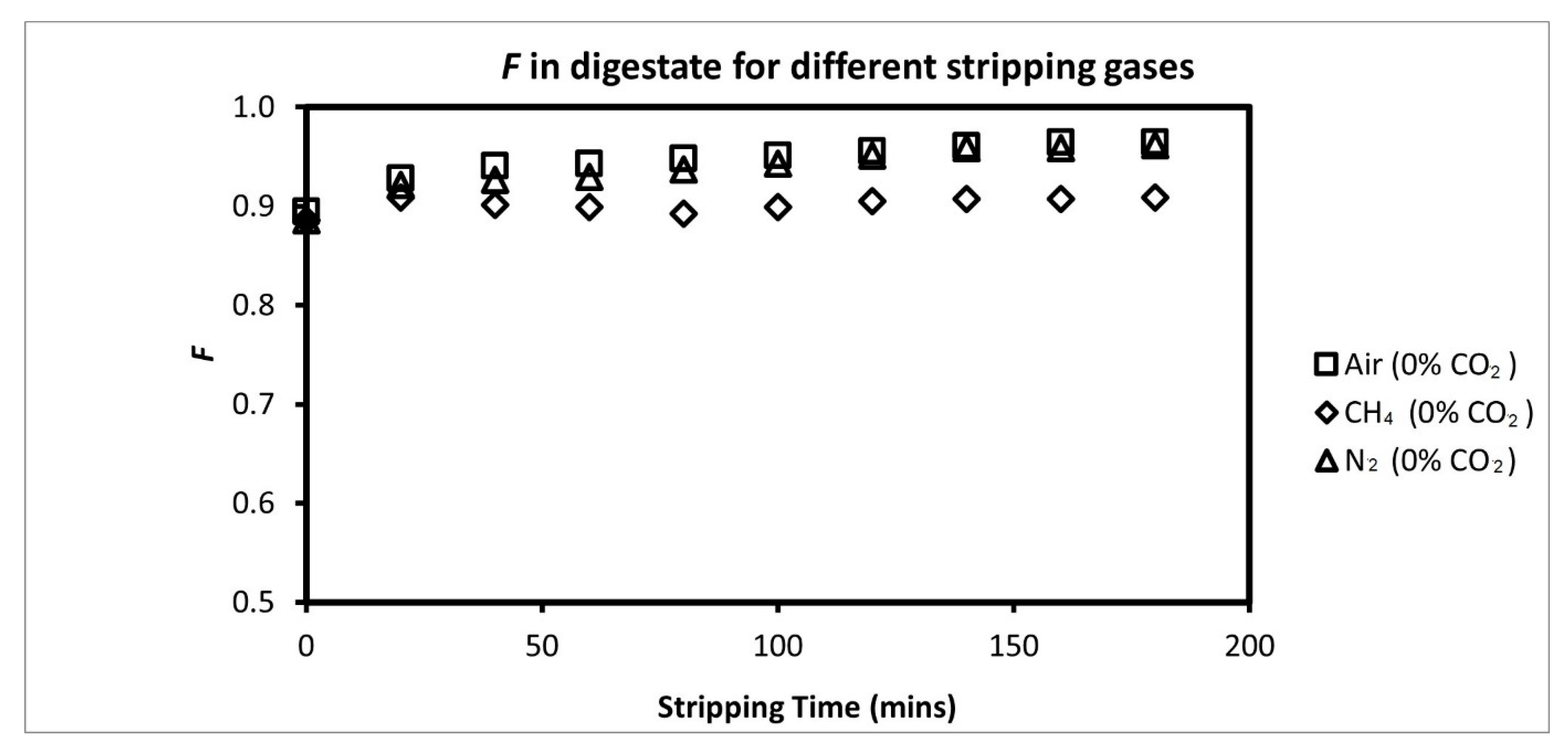 Sustainability 14 17000 g006
